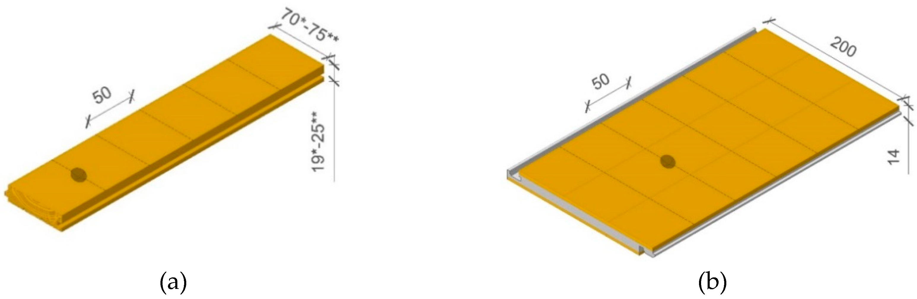 Forests 11 00933 g001