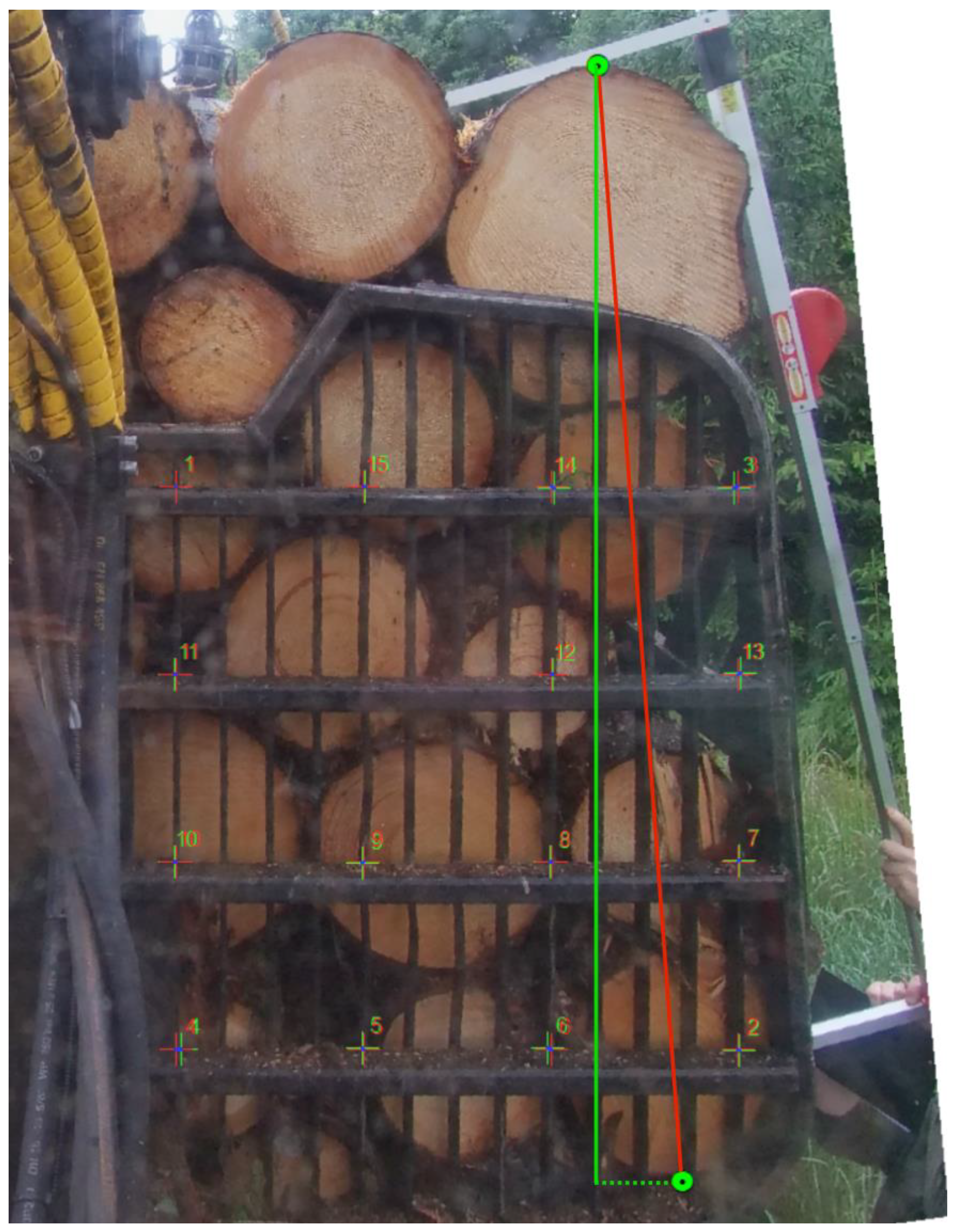 Forests 11 00962 g002