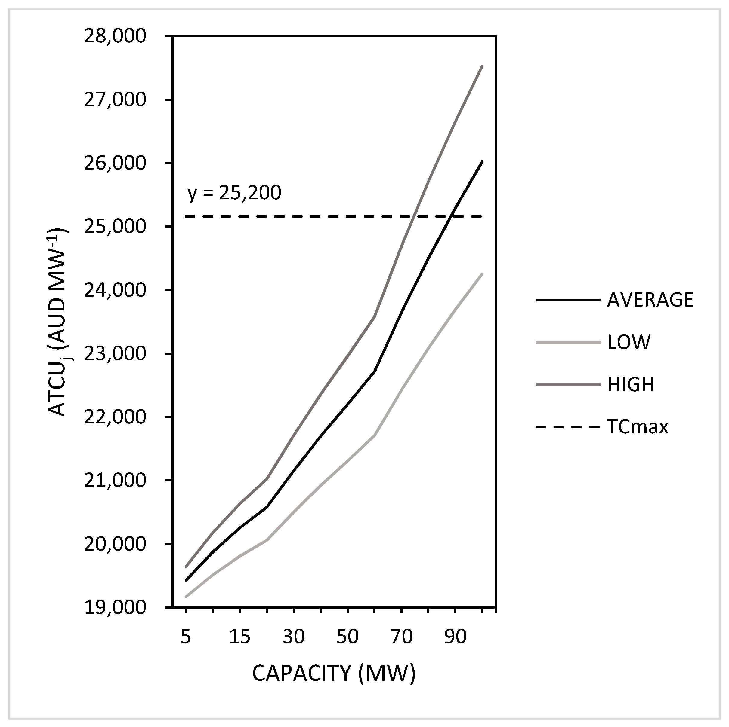 Forests 11 00968 g007 Forests 11 00968 g007