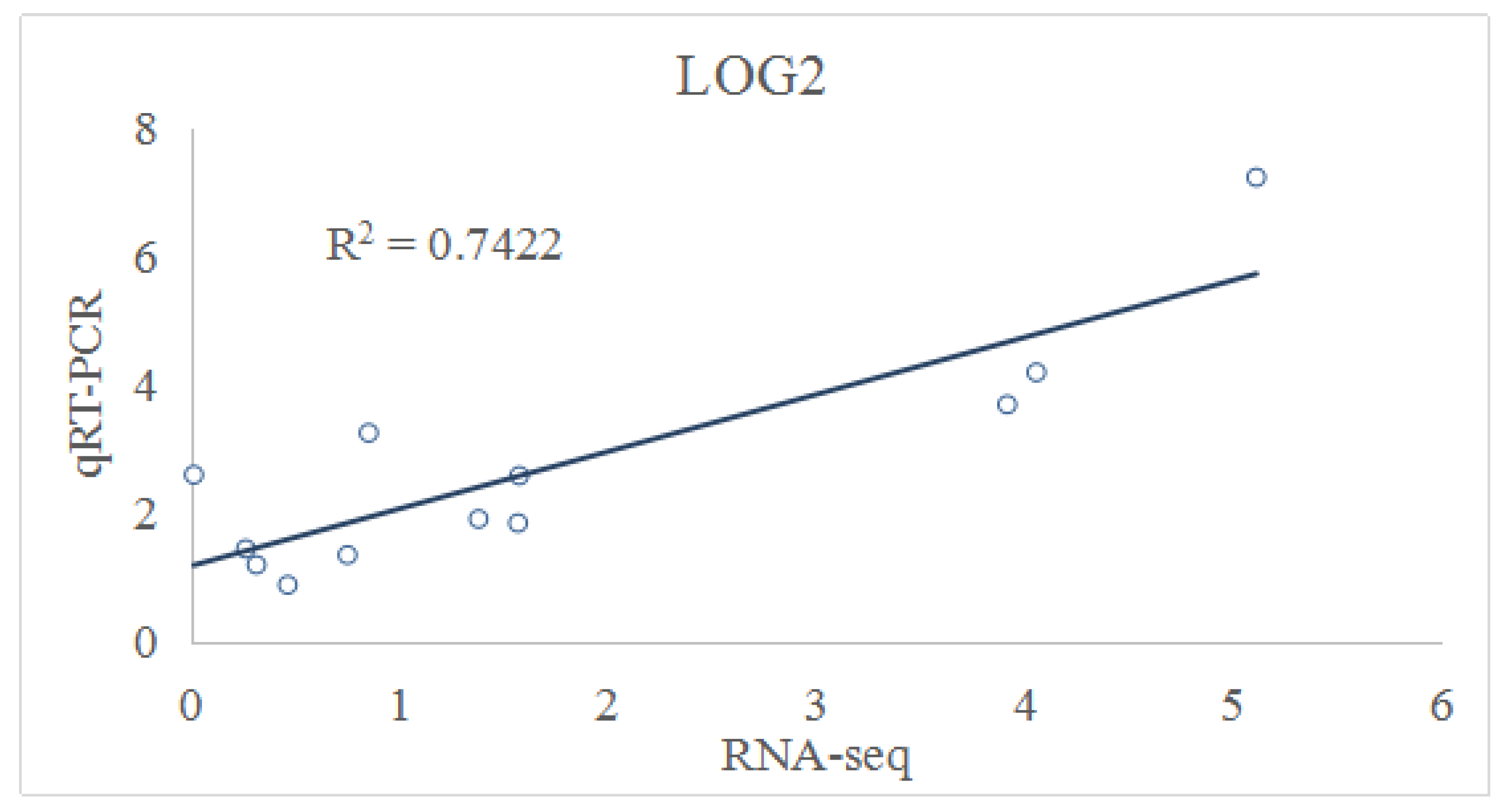 Forests 11 00970 g004