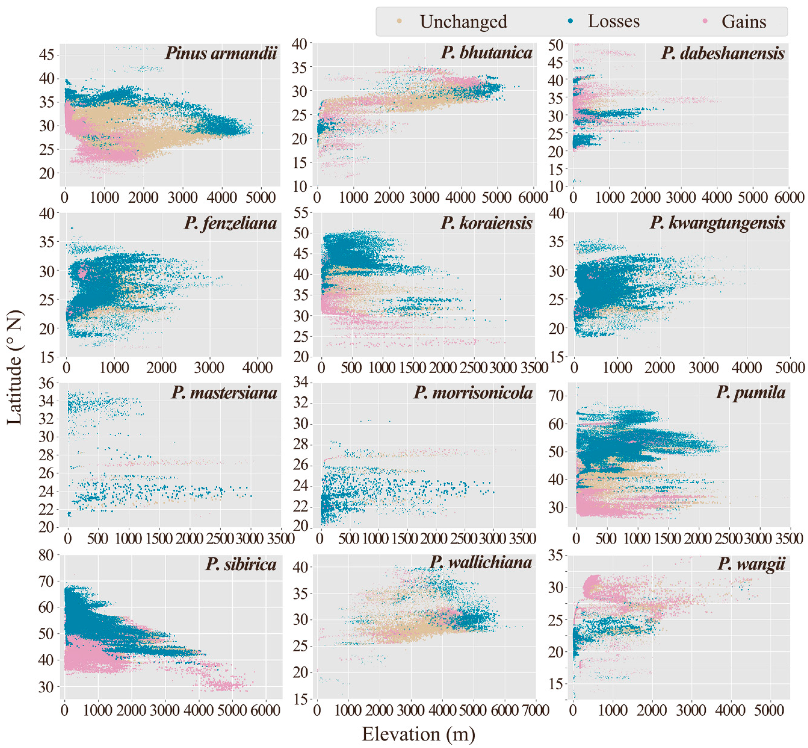 Forests 11 00996 g004
