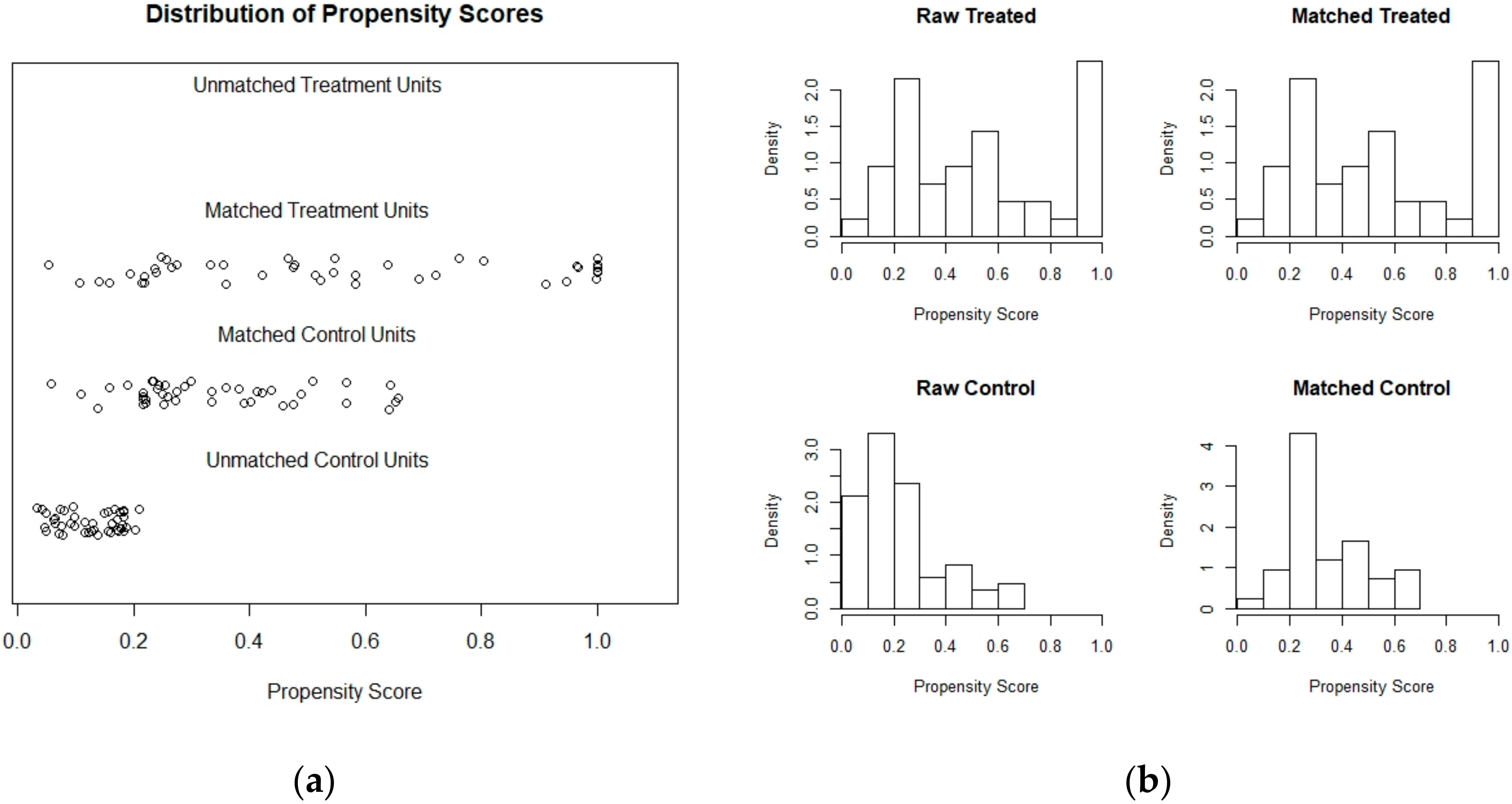 Forests 11 01005 g002