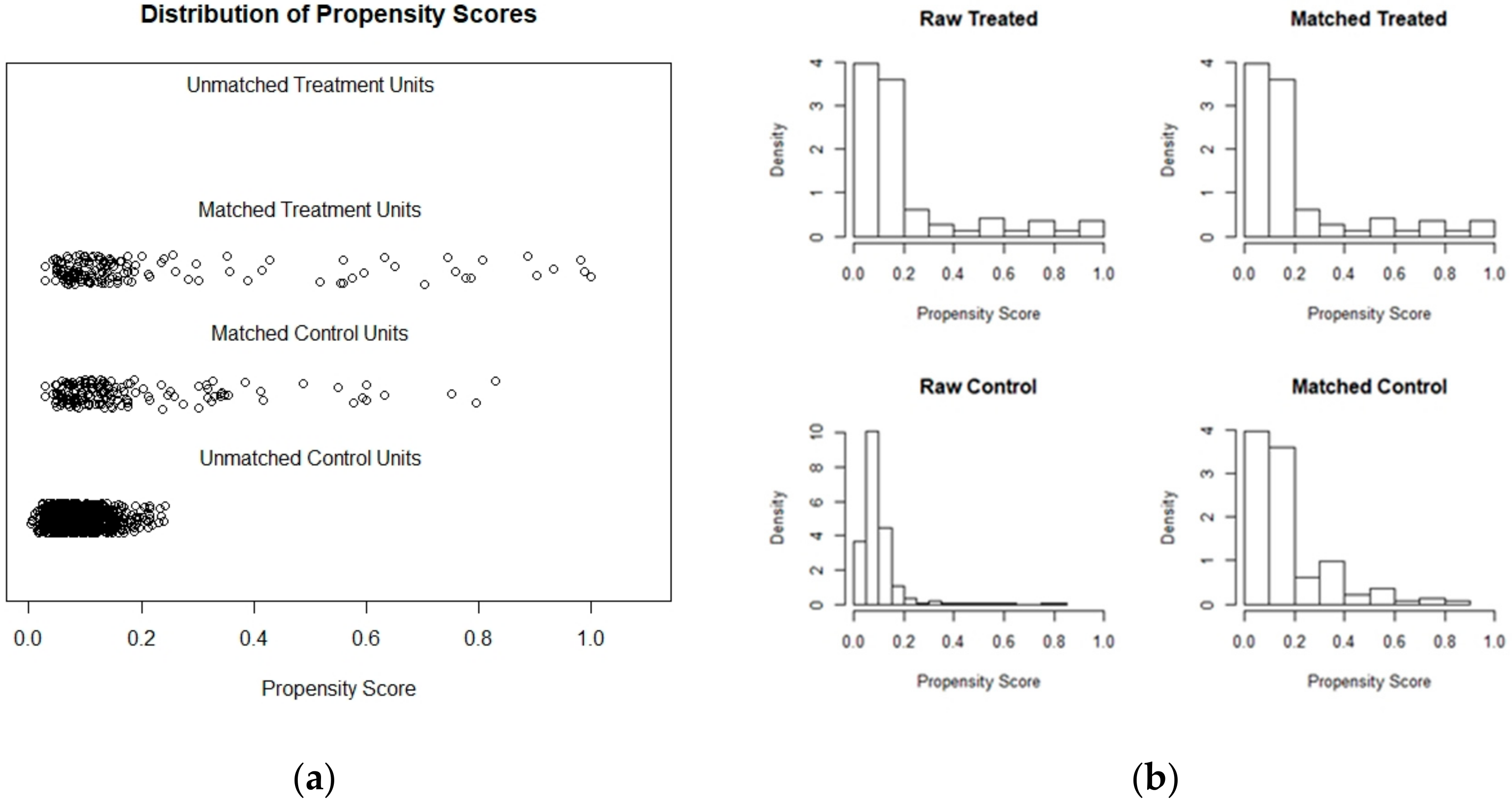 Forests 11 01005 g006