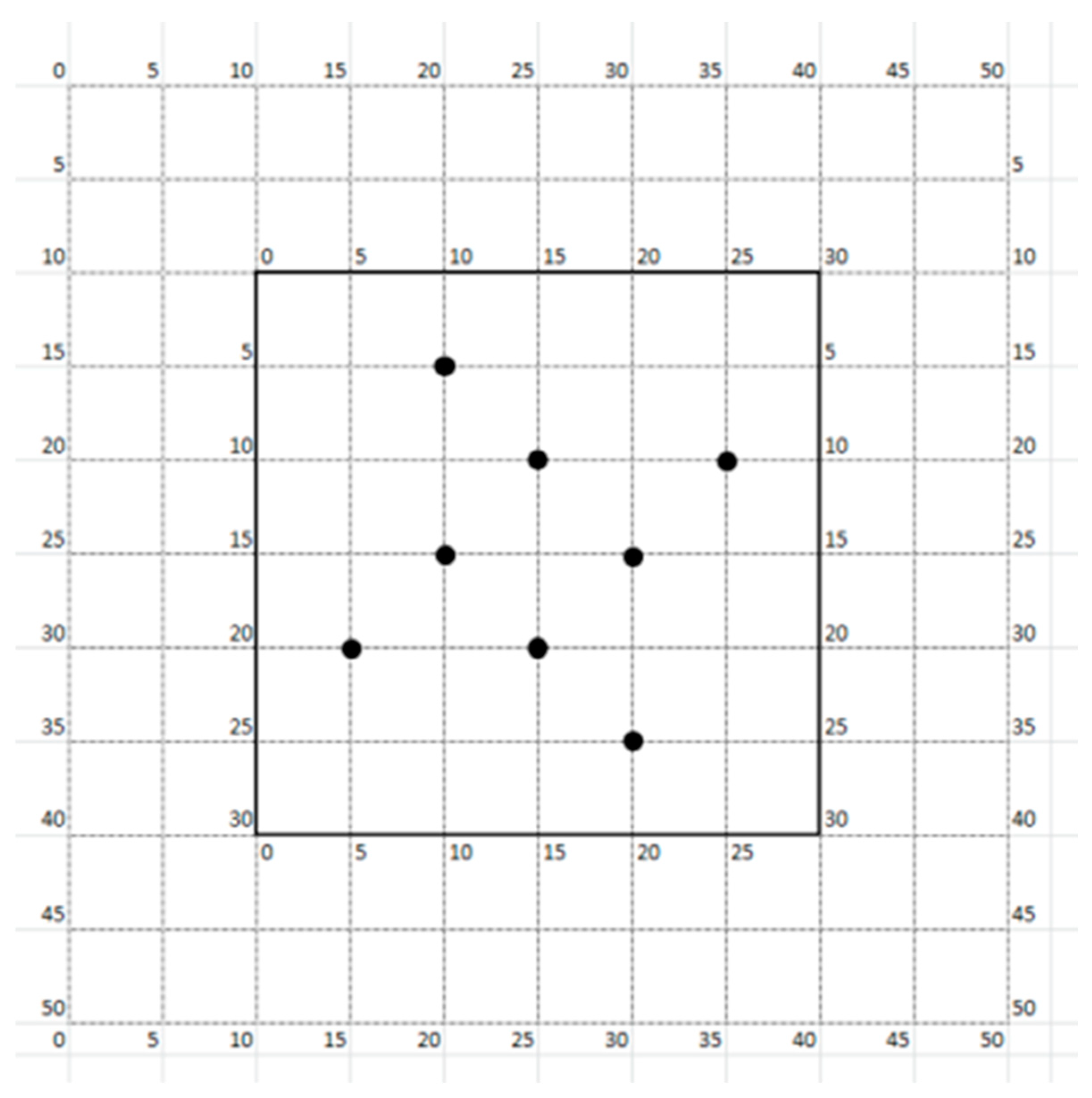 Forests 11 01006 g001 Forests 11 01006 g001