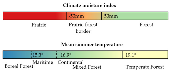 Forests September Browse Articles Forests September Browse Articles