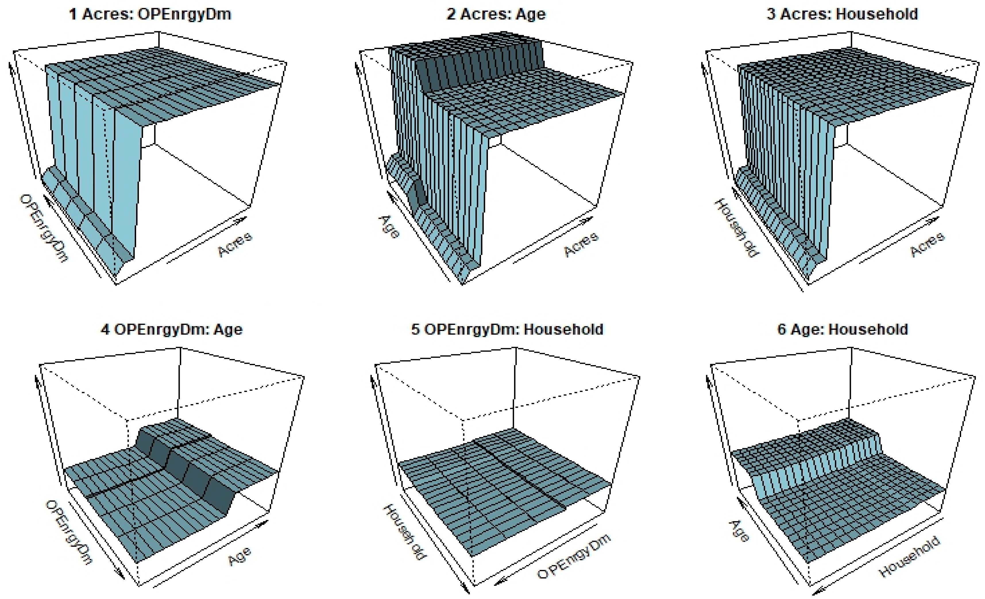 Forests 11 01052 g011
