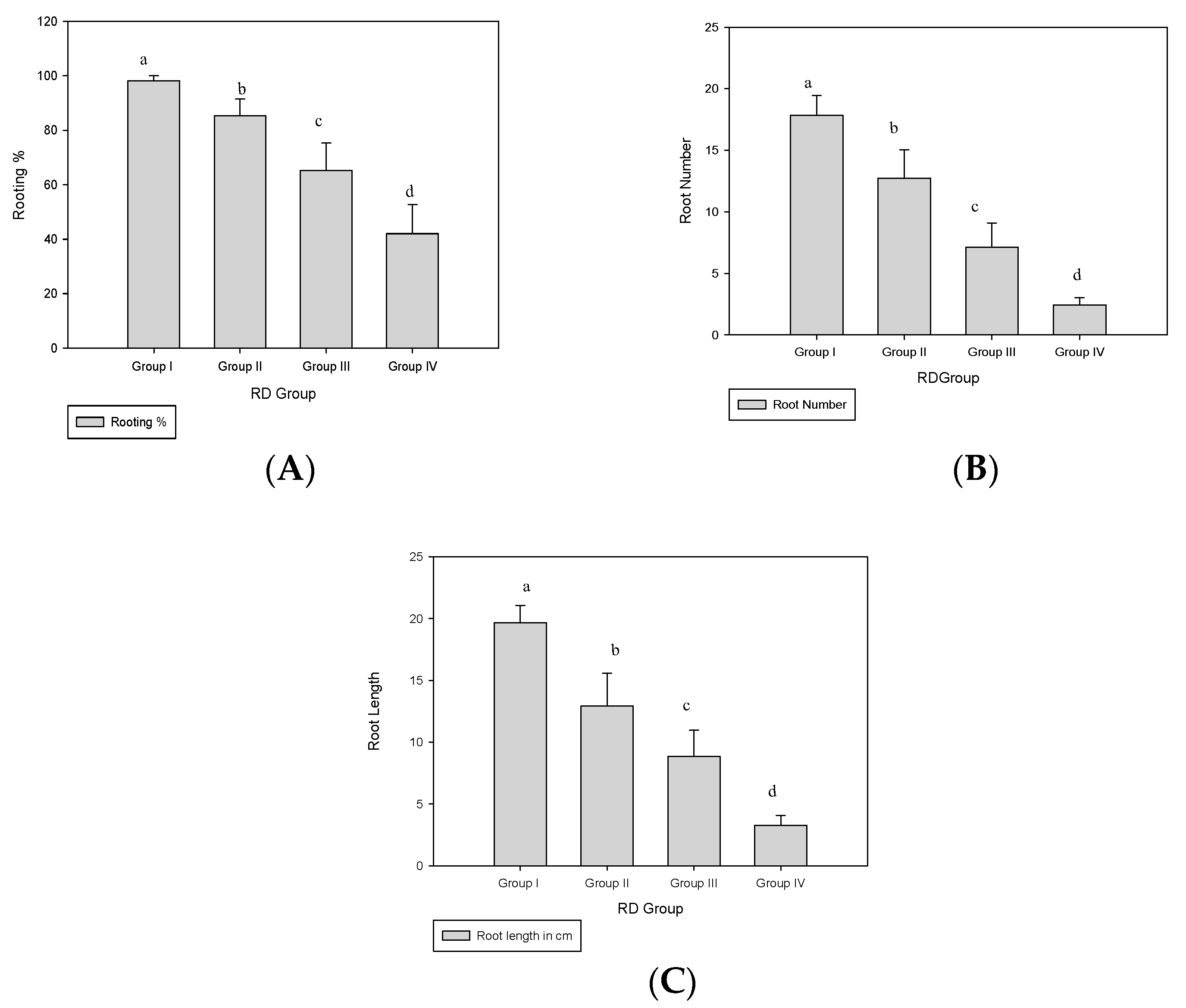 Forests 11 01057 g002