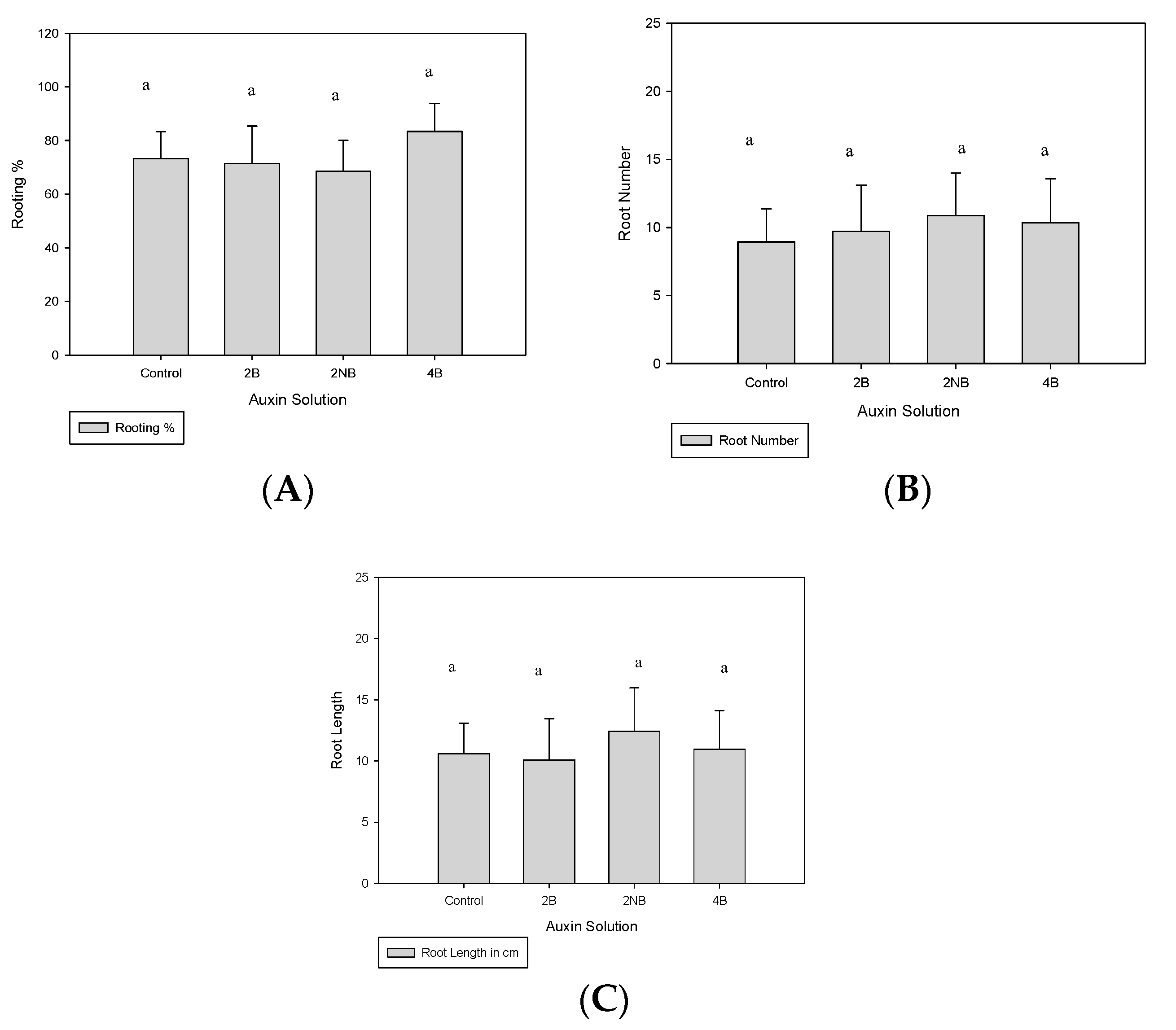 Forests 11 01057 g004