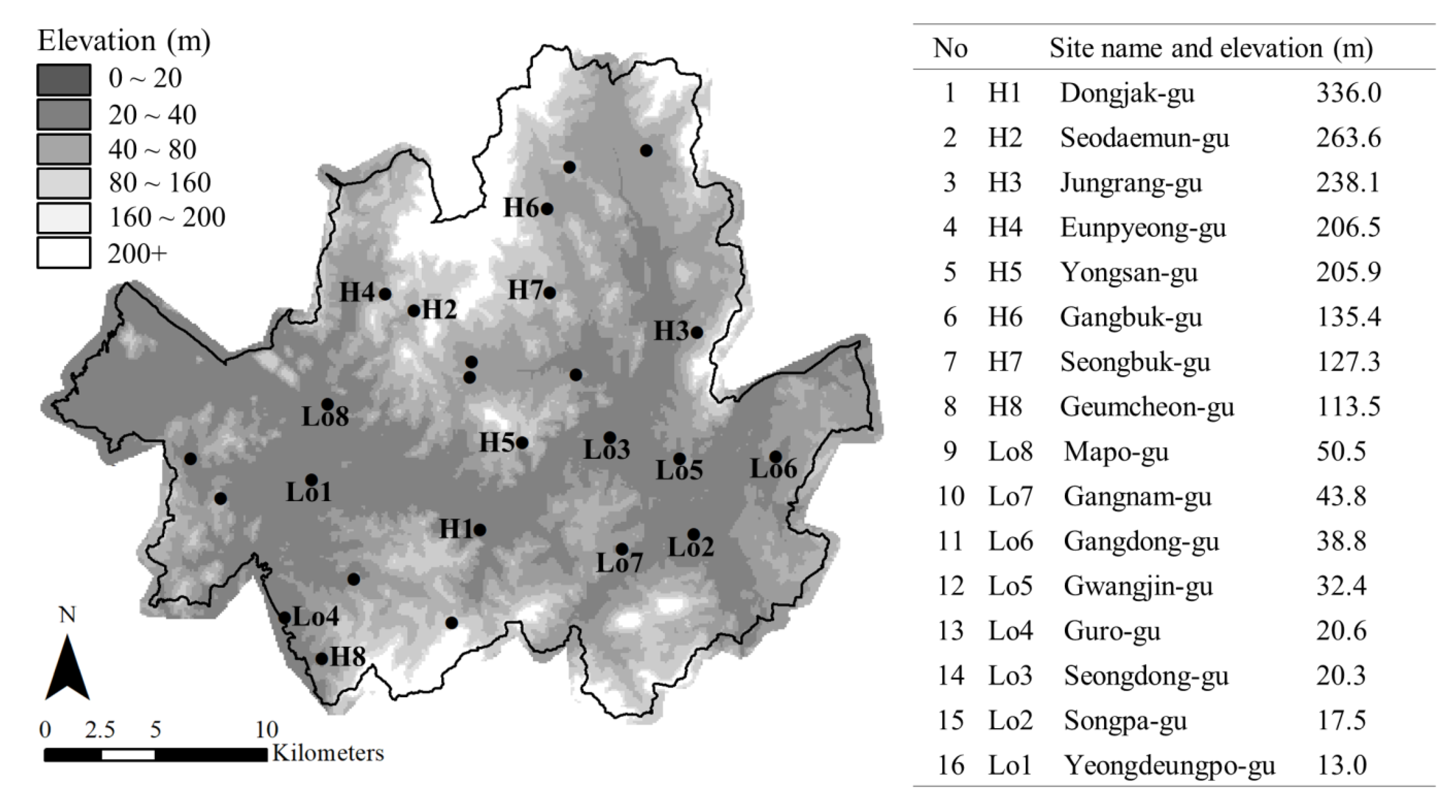 Forests 11 01060 g004 Forests 11 01060 g004