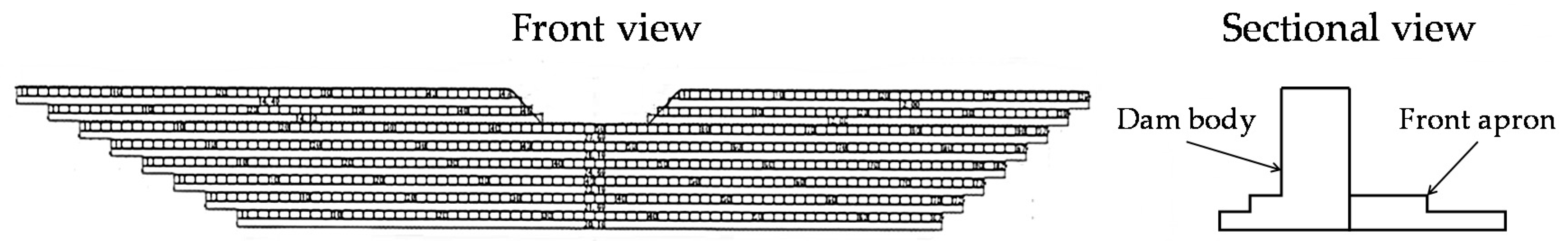 Forests 11 01073 g002 550