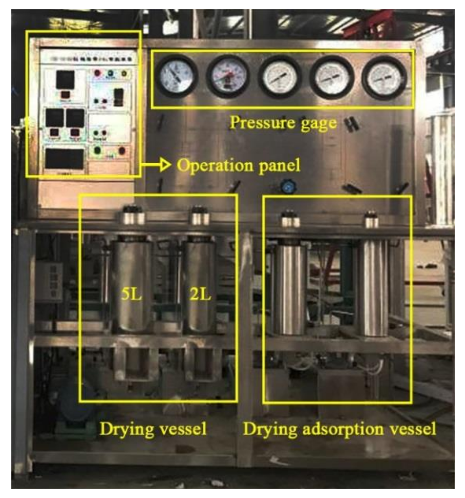 Forests 11 01115 g003 Forests 11 01115 g003