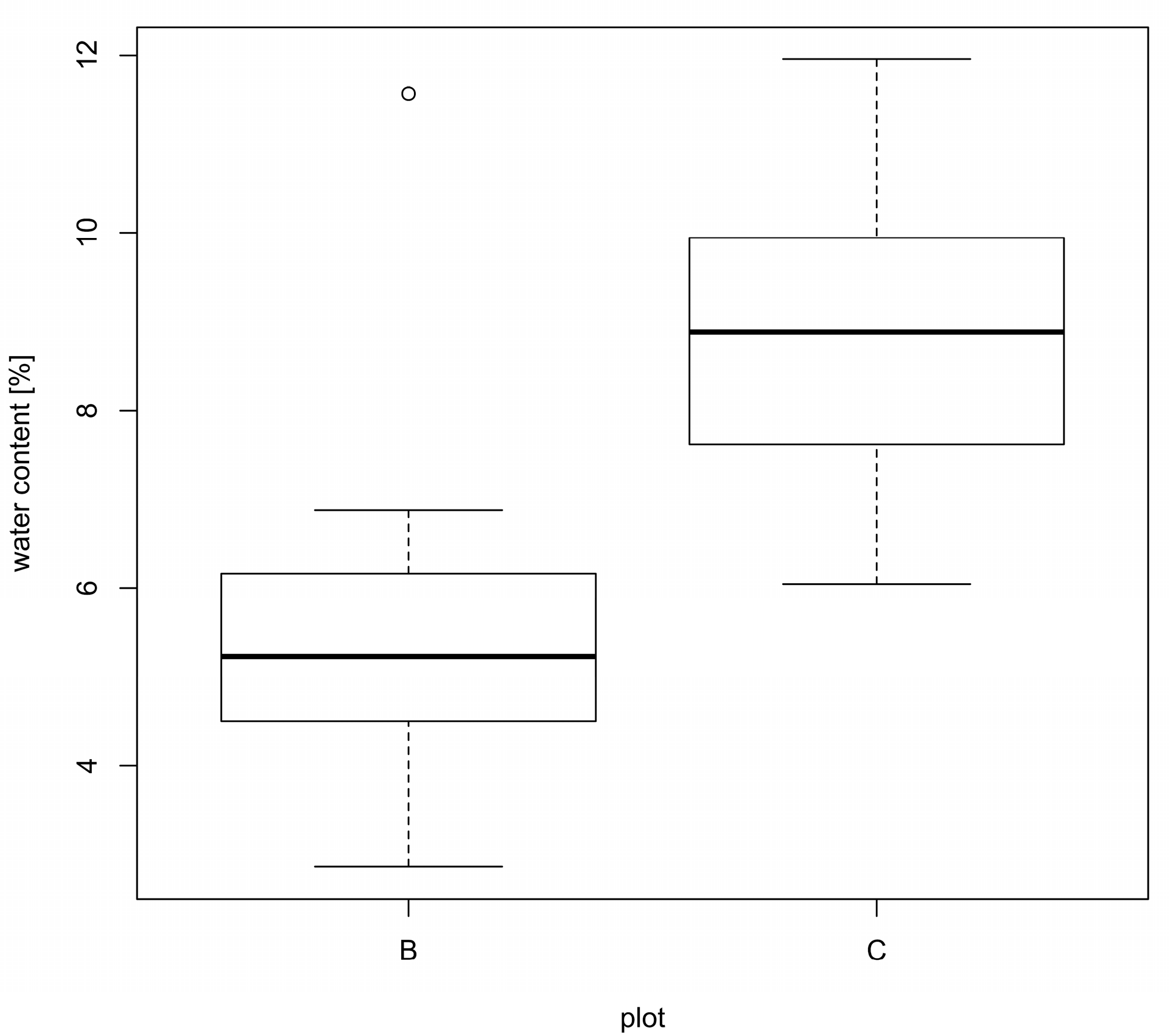 Forests 11 01123 g001