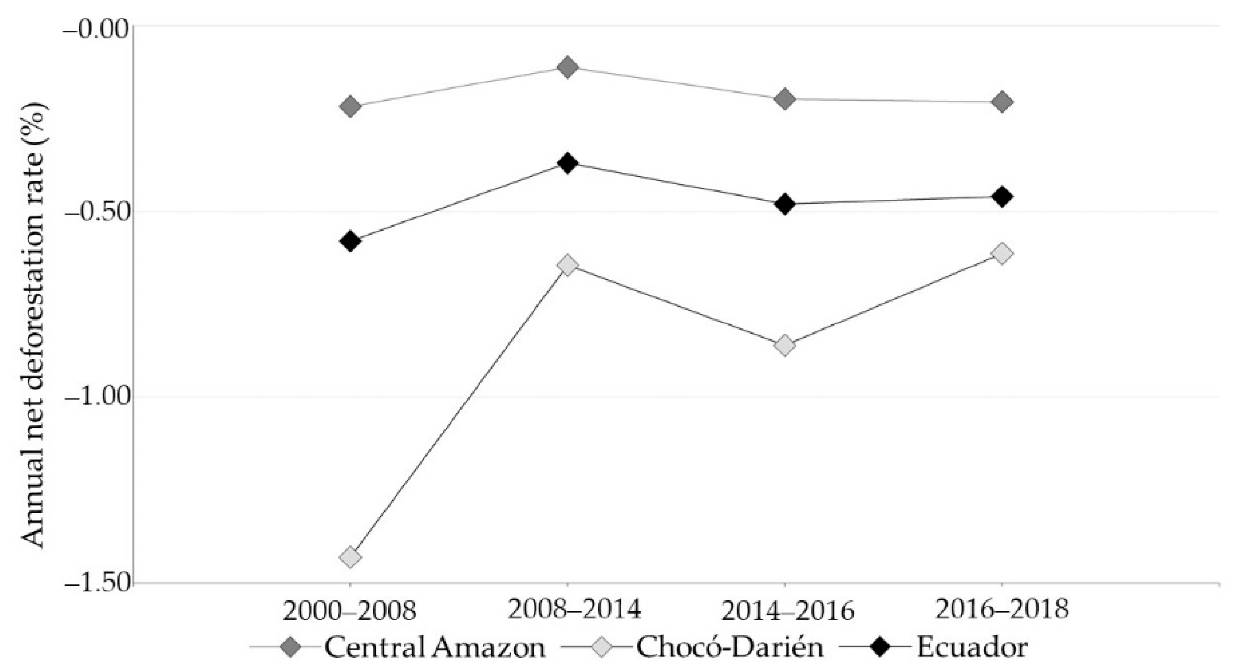 Forests 11 01131 g001 Forests 11 01131 g001