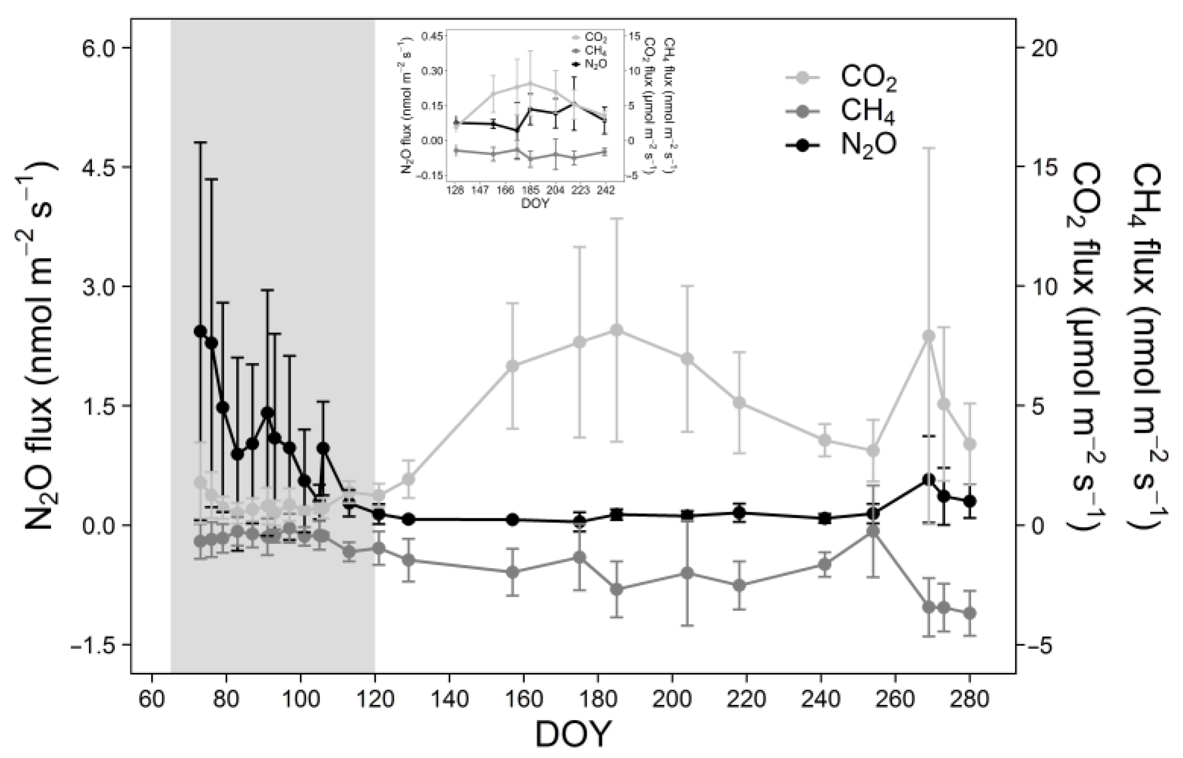 Forests 11 01135 g002 Forests 11 01135 g002