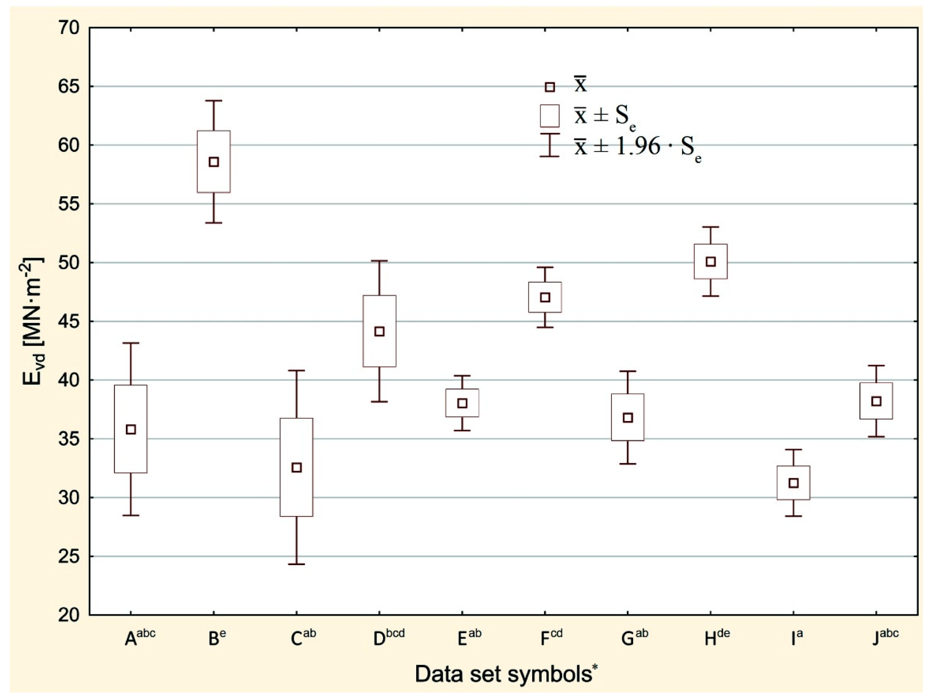 Forests 11 01137 g003