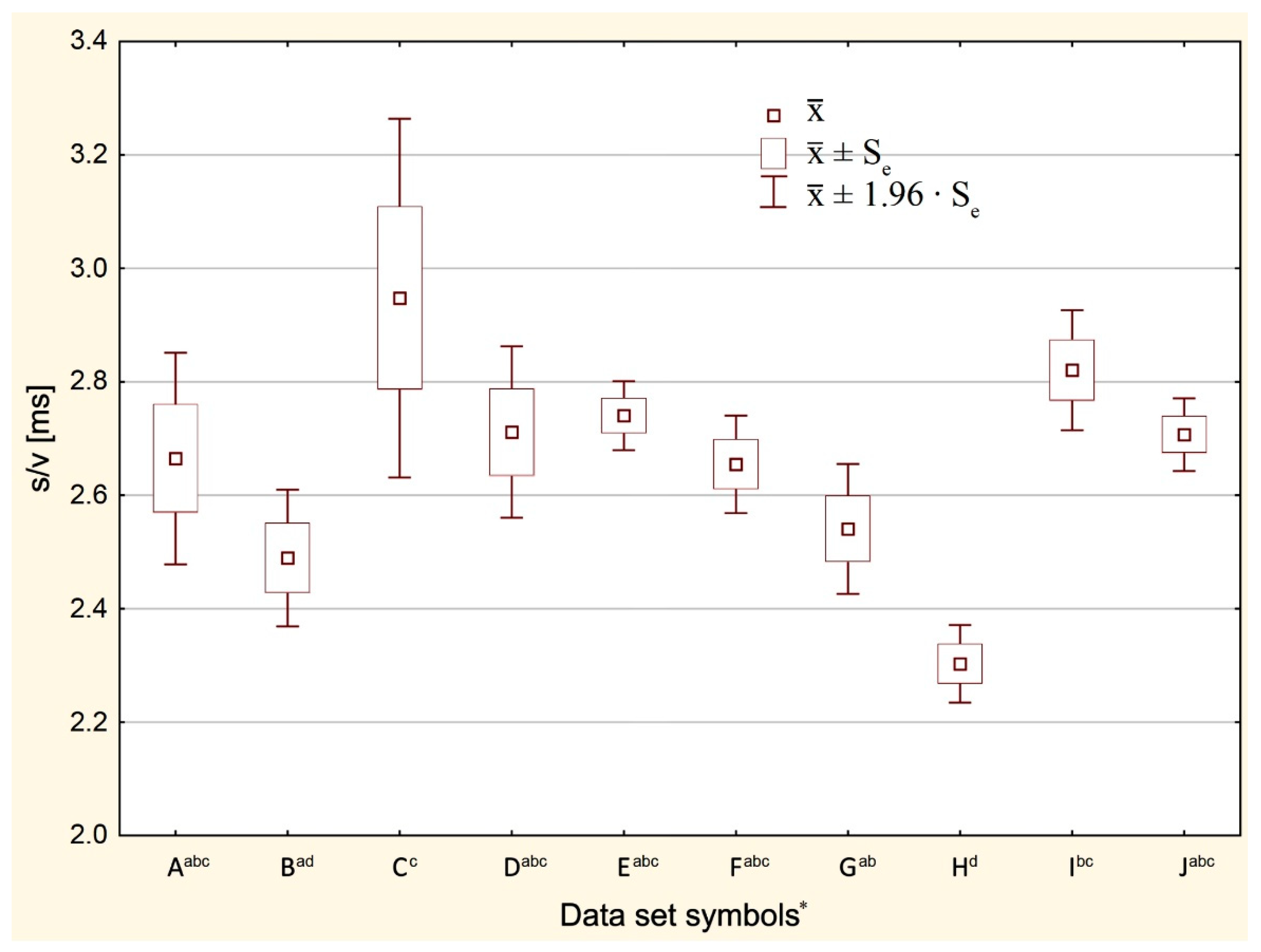 Forests 11 01137 g004