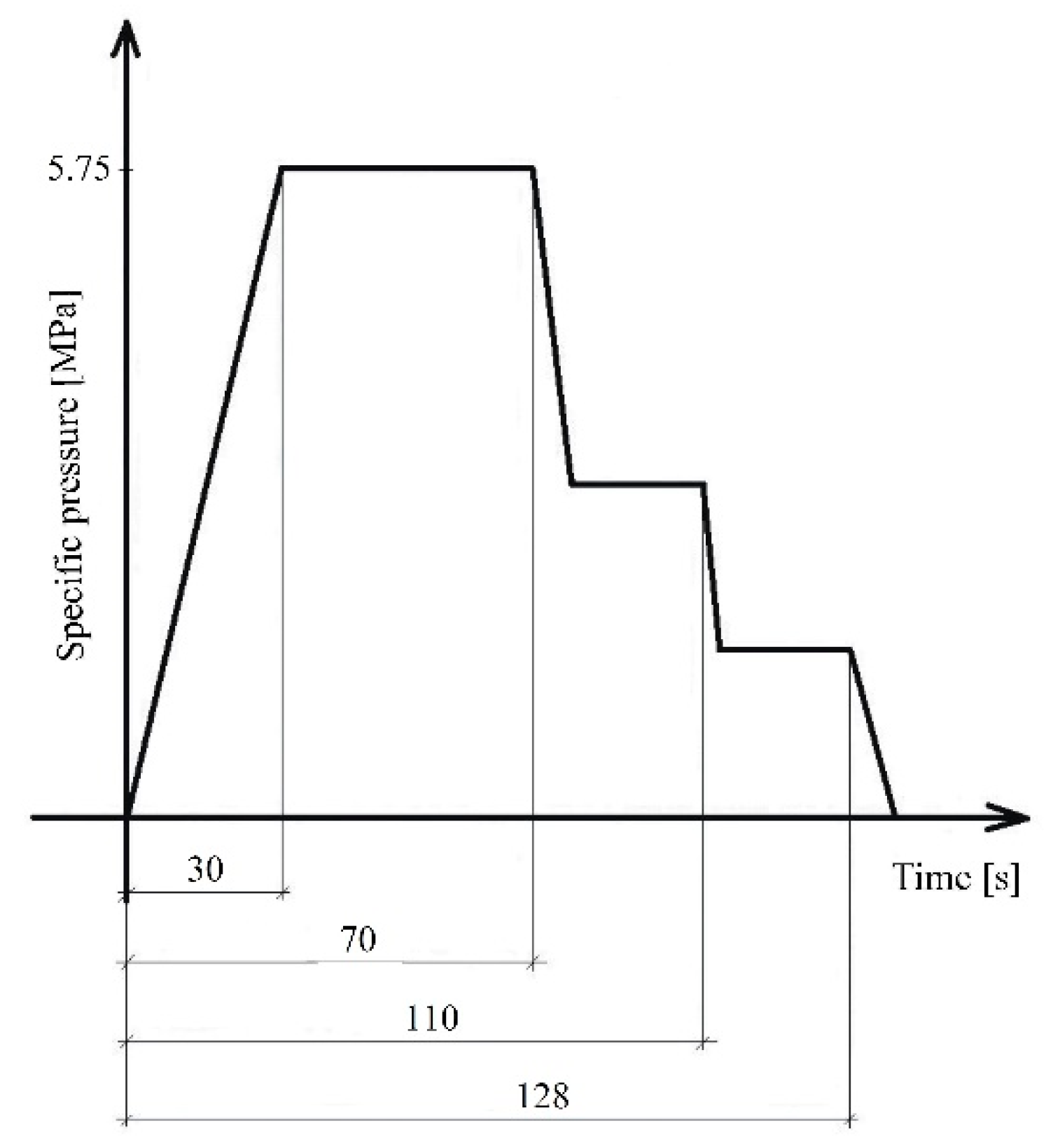 Forests 11 01166 g001