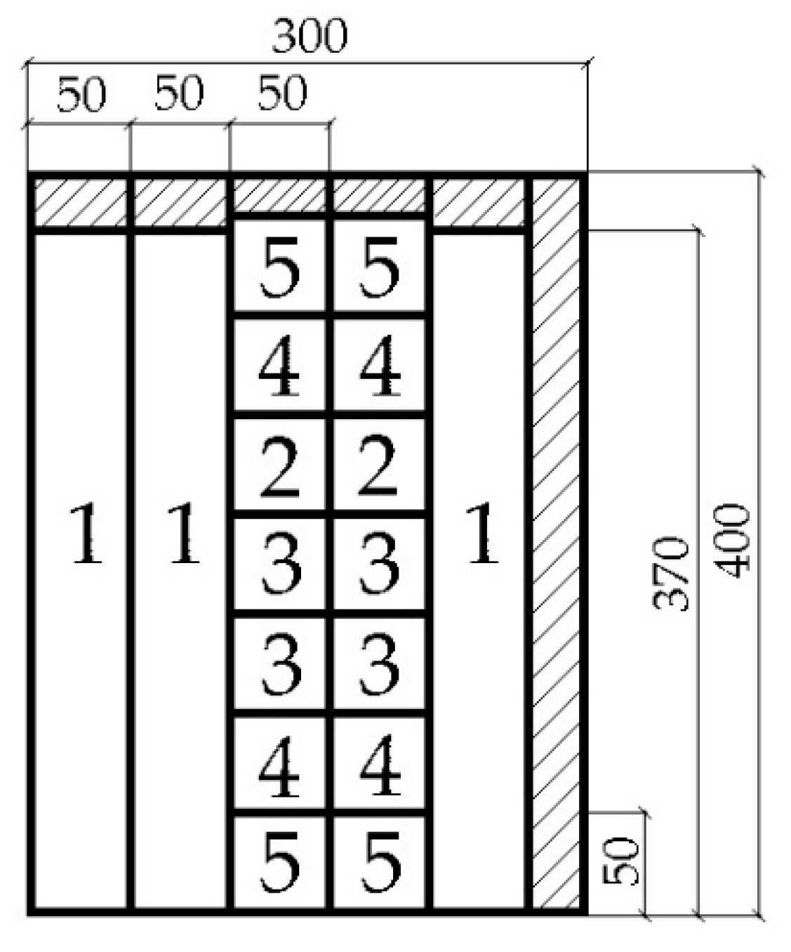 Forests 11 01166 g002