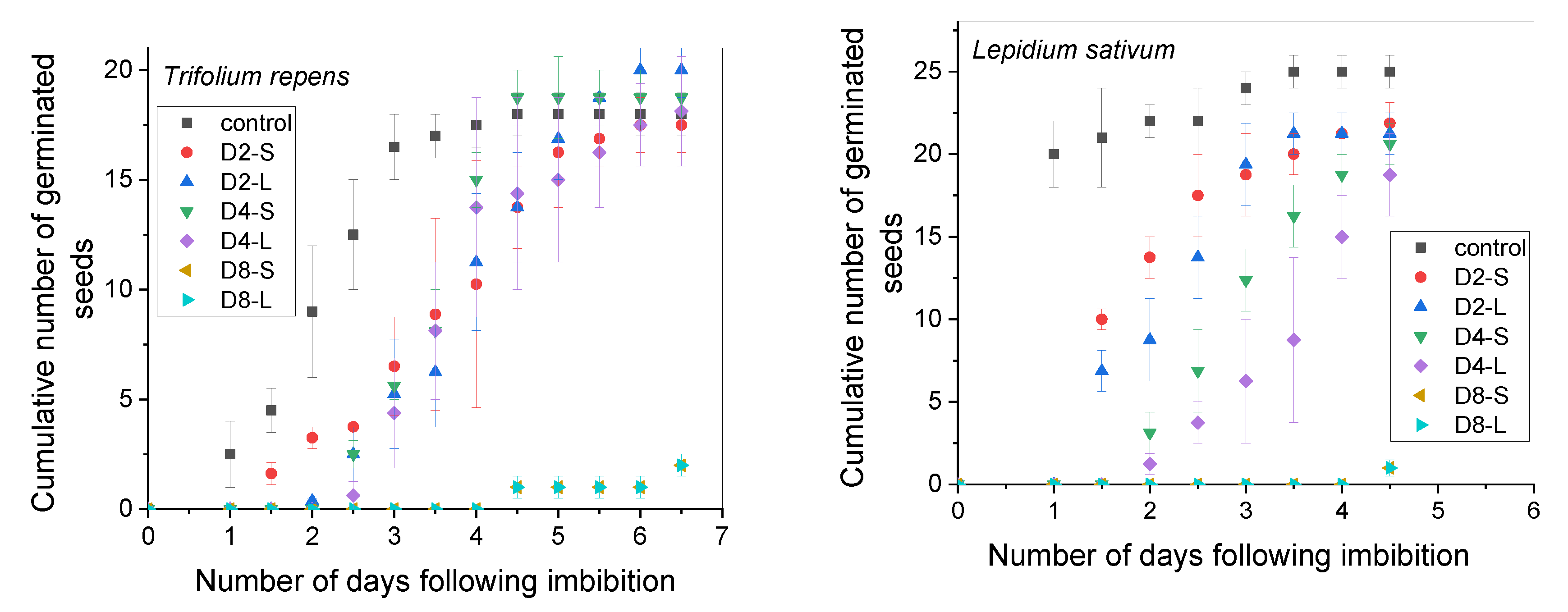 Forests 11 01177 g001