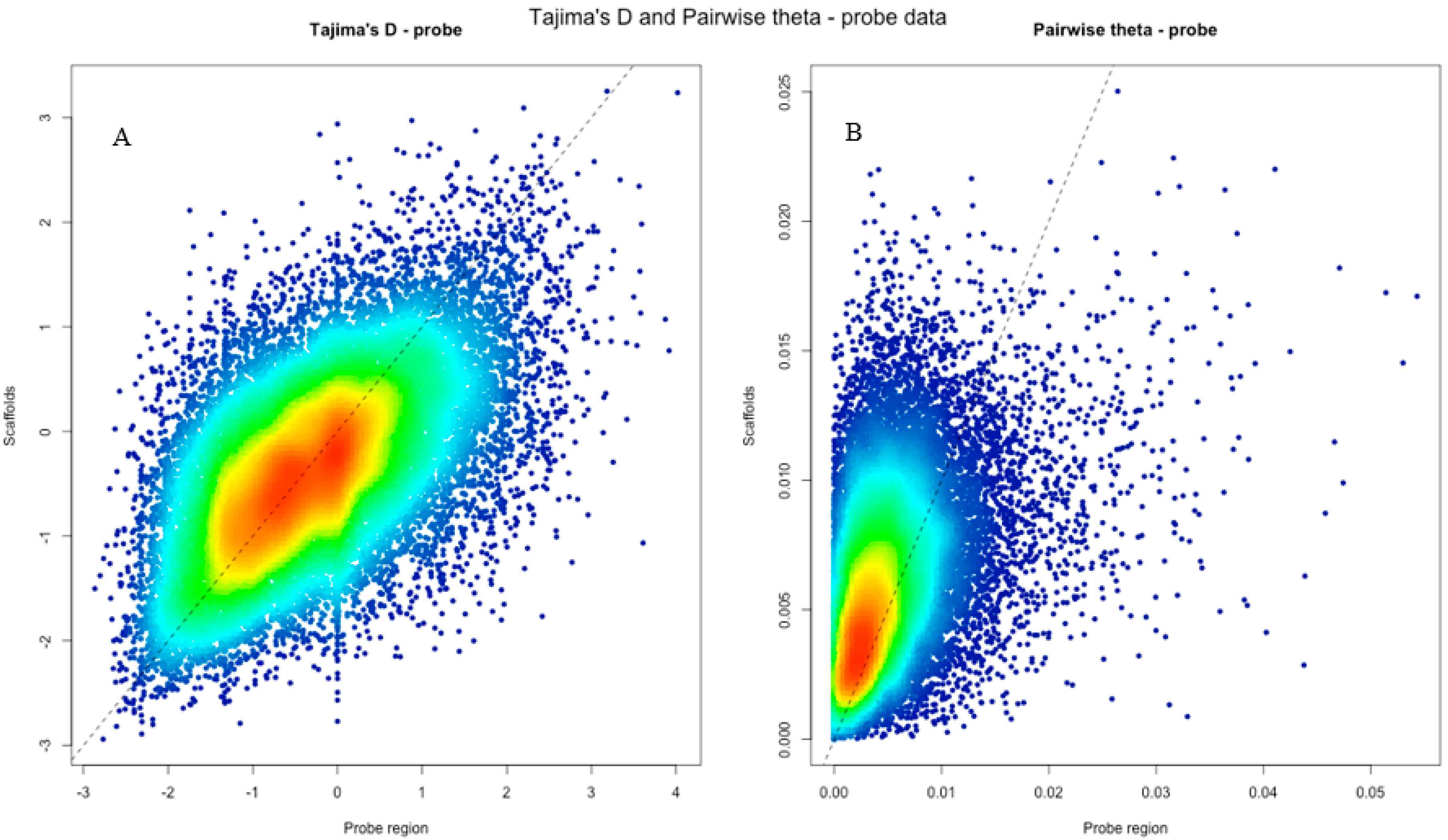 Forests 11 01185 g002