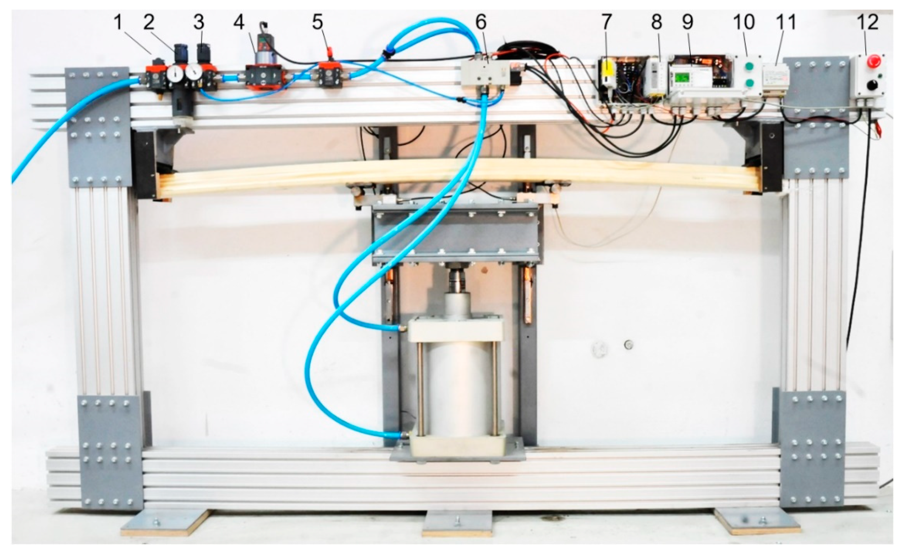 Forests 11 01187 g005