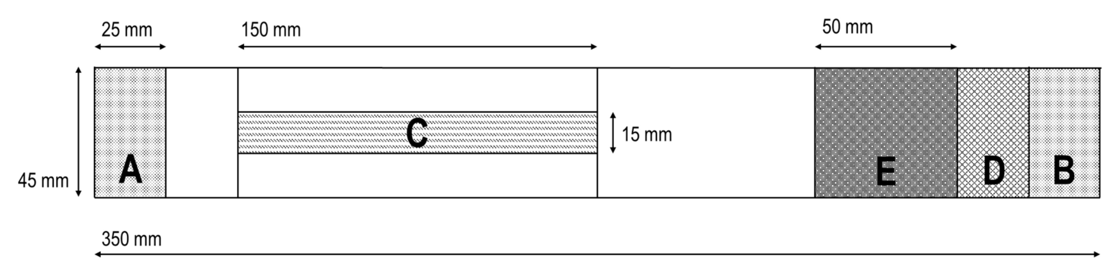 Forests 11 01189 g001 Forests 11 01189 g001