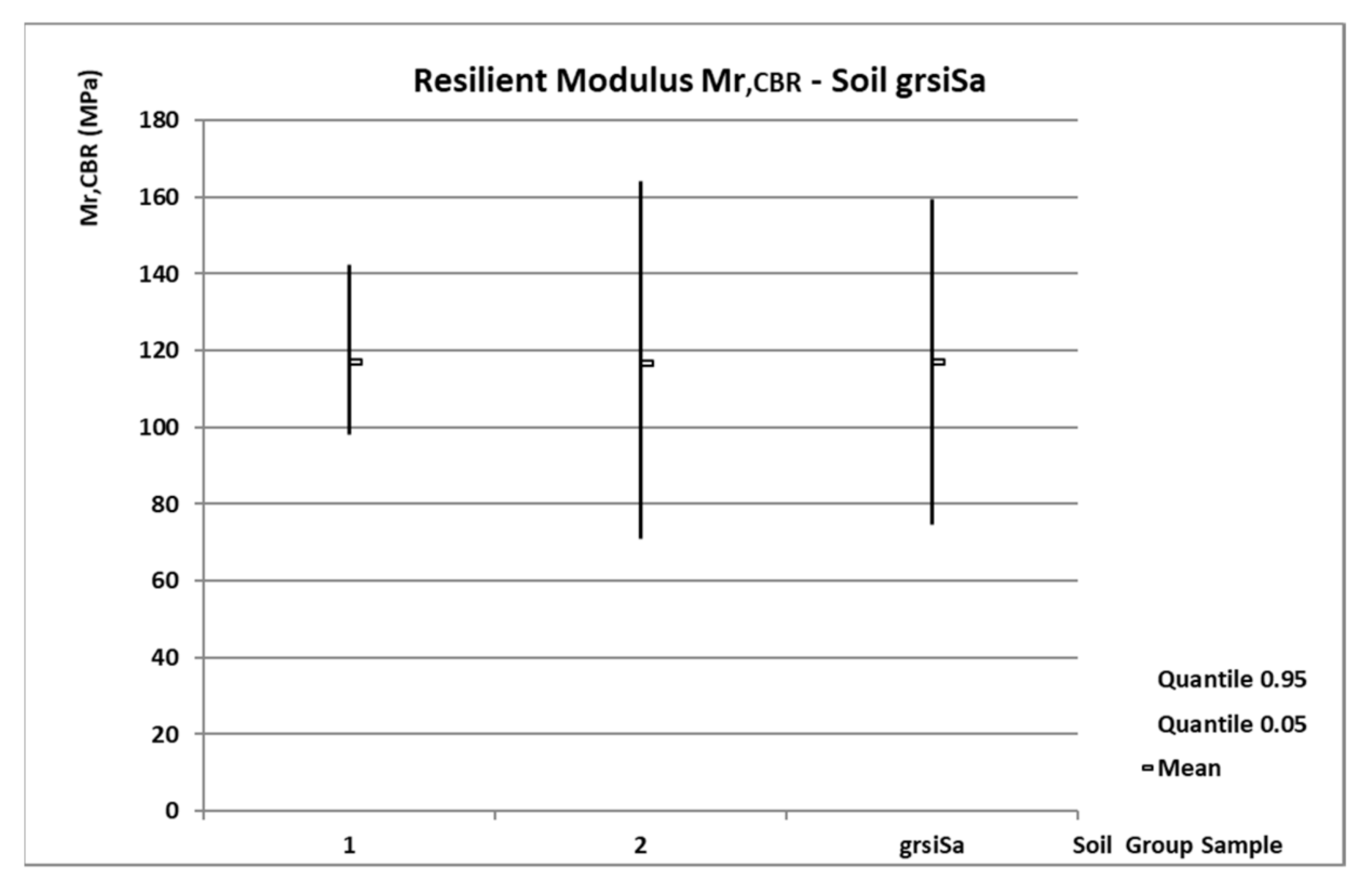Forests 11 01208 g008