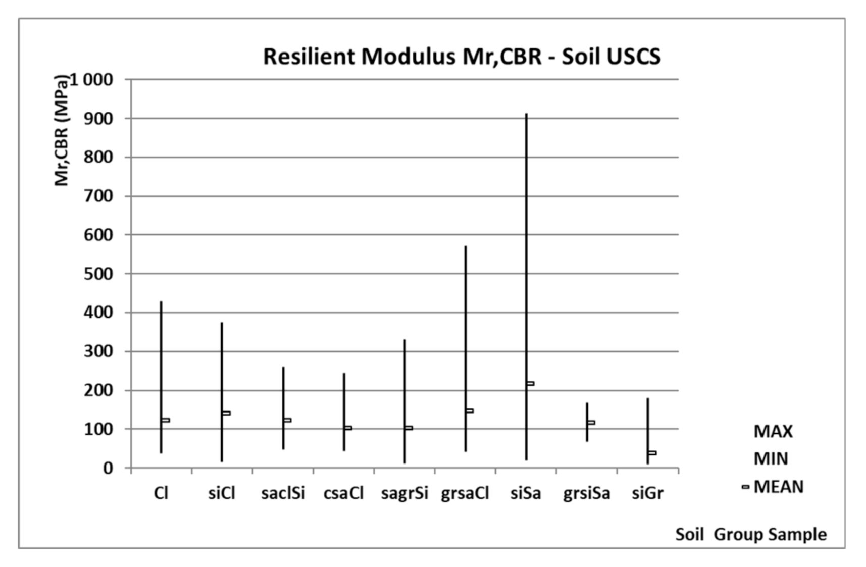 Forests 11 01208 g010