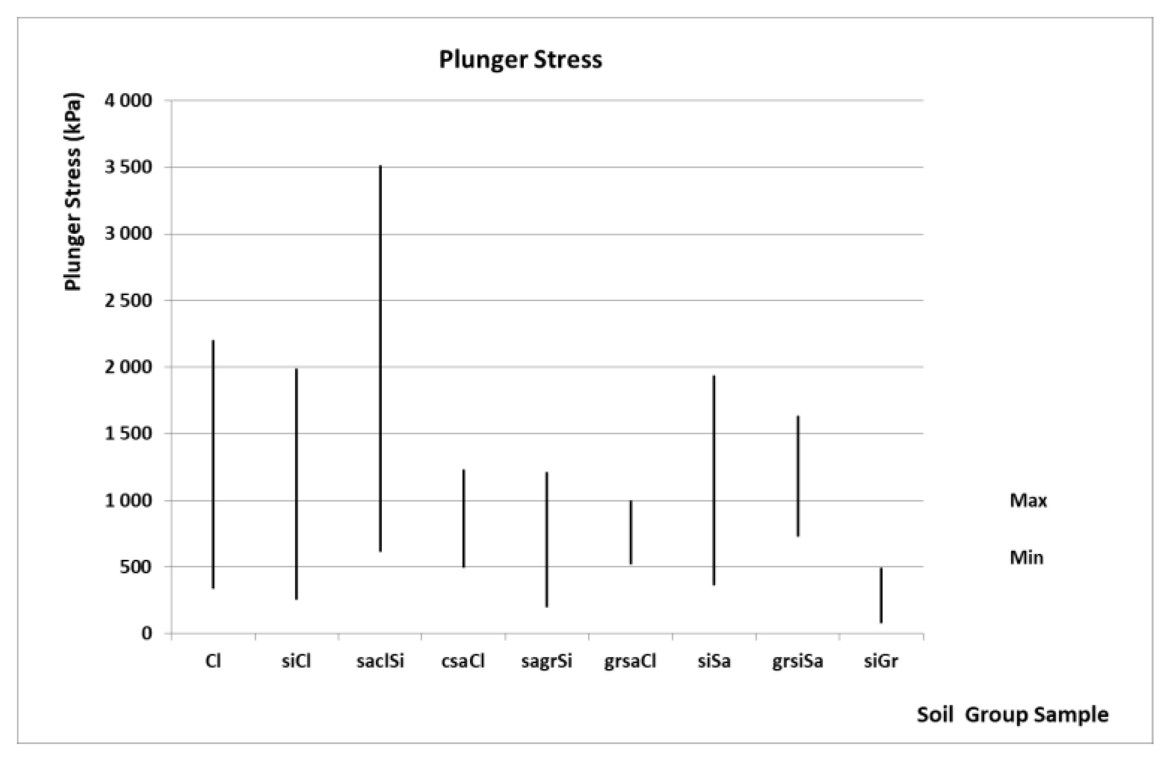 Forests 11 01208 g011