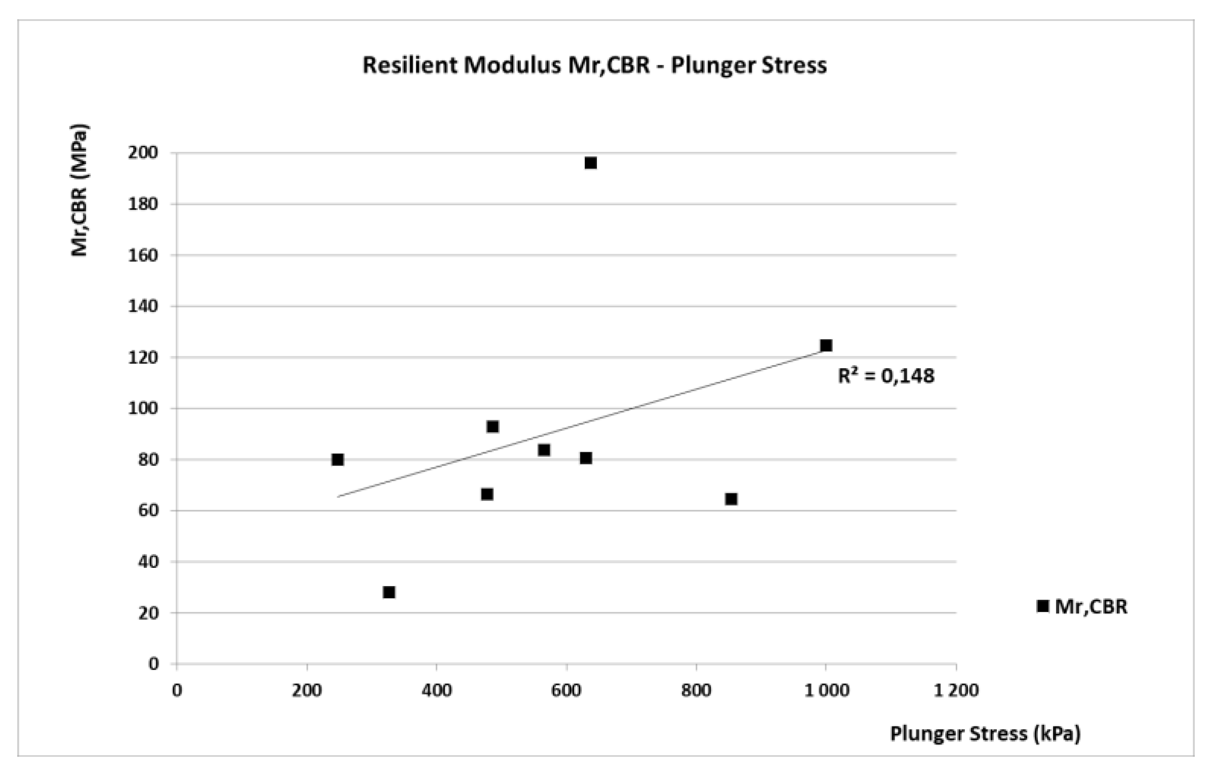 Forests 11 01208 g012