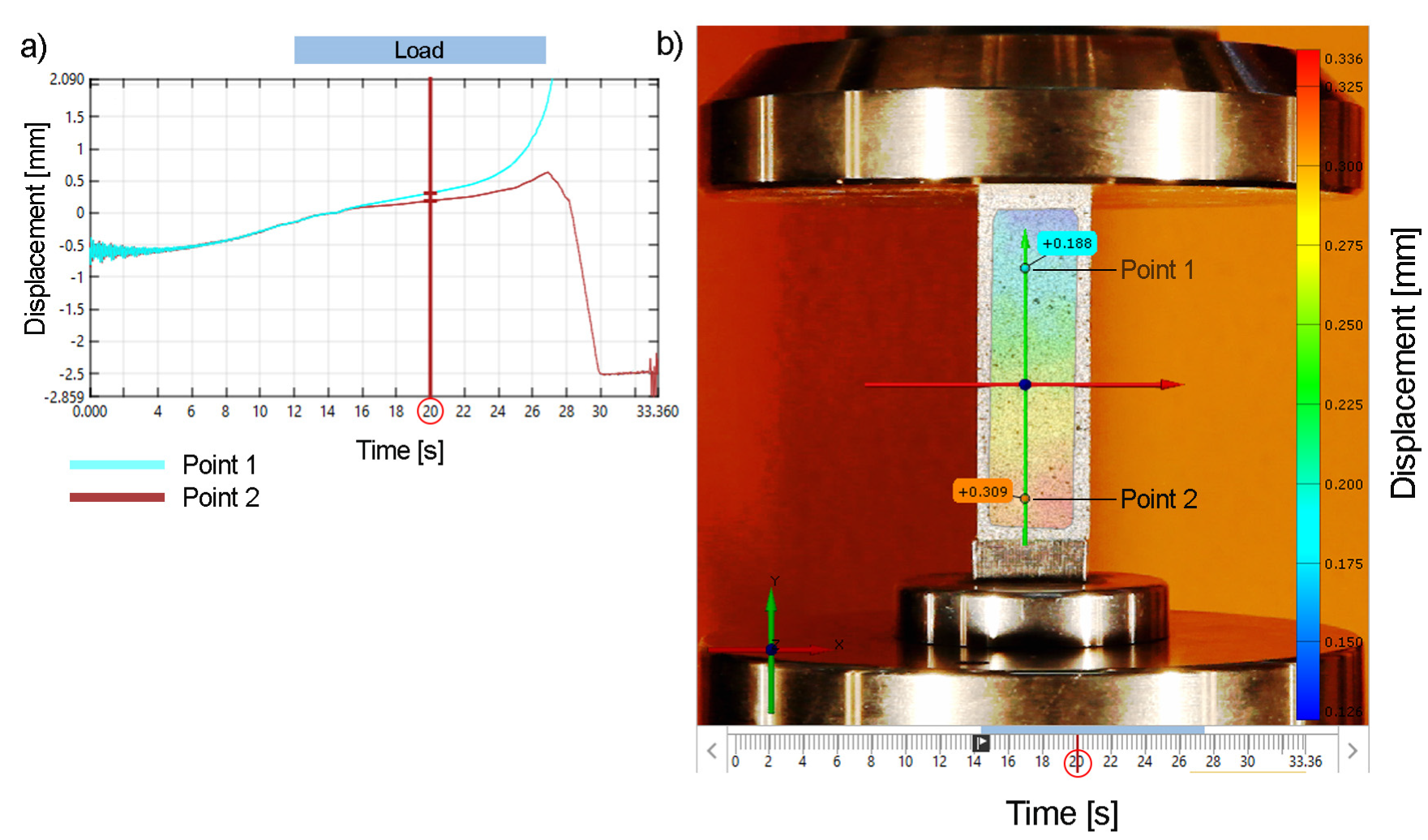 Forests 11 01232 g006