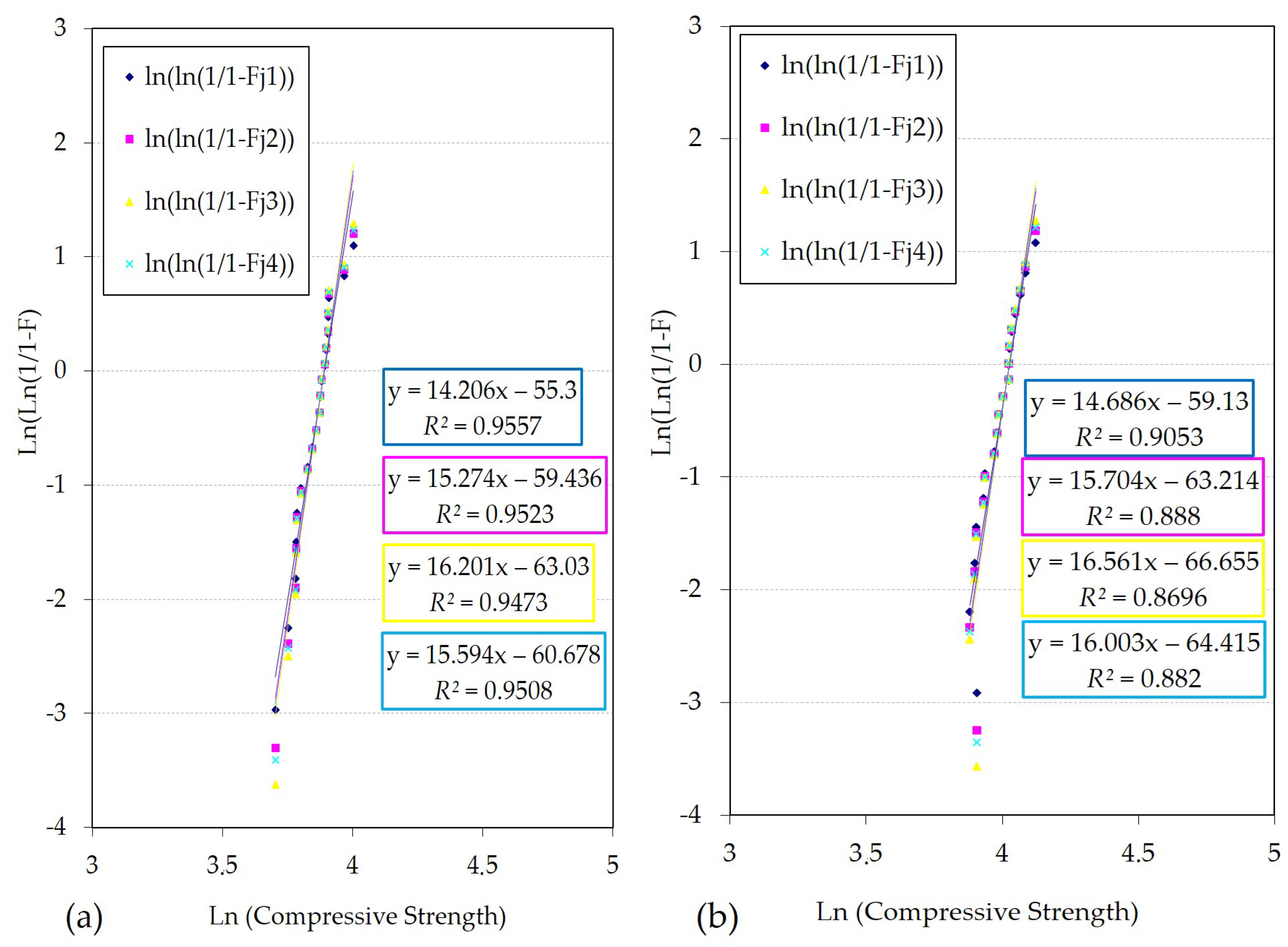 Forests 11 01232 g013
