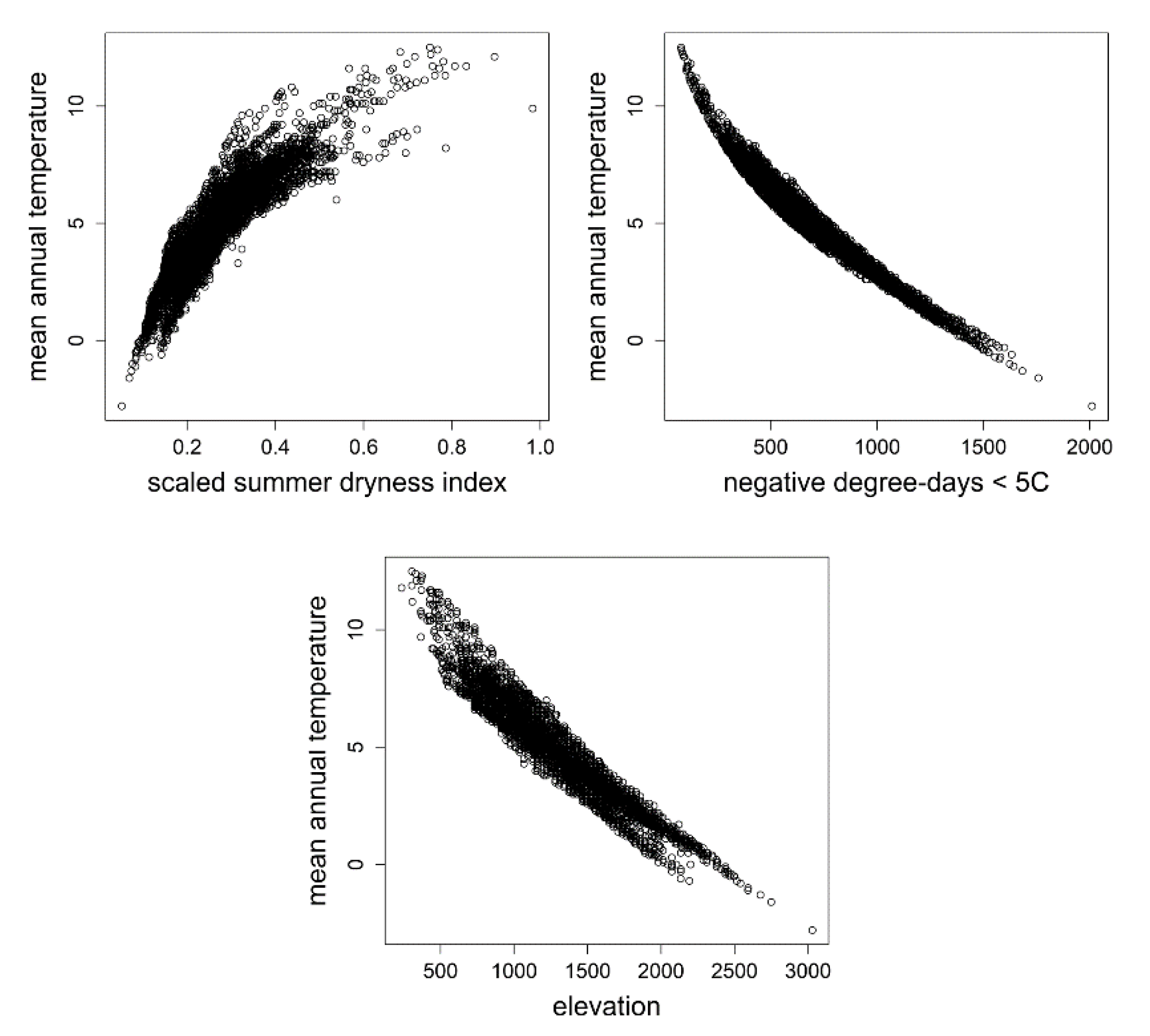 Forests 11 01237 g003 Forests 11 01237 g003