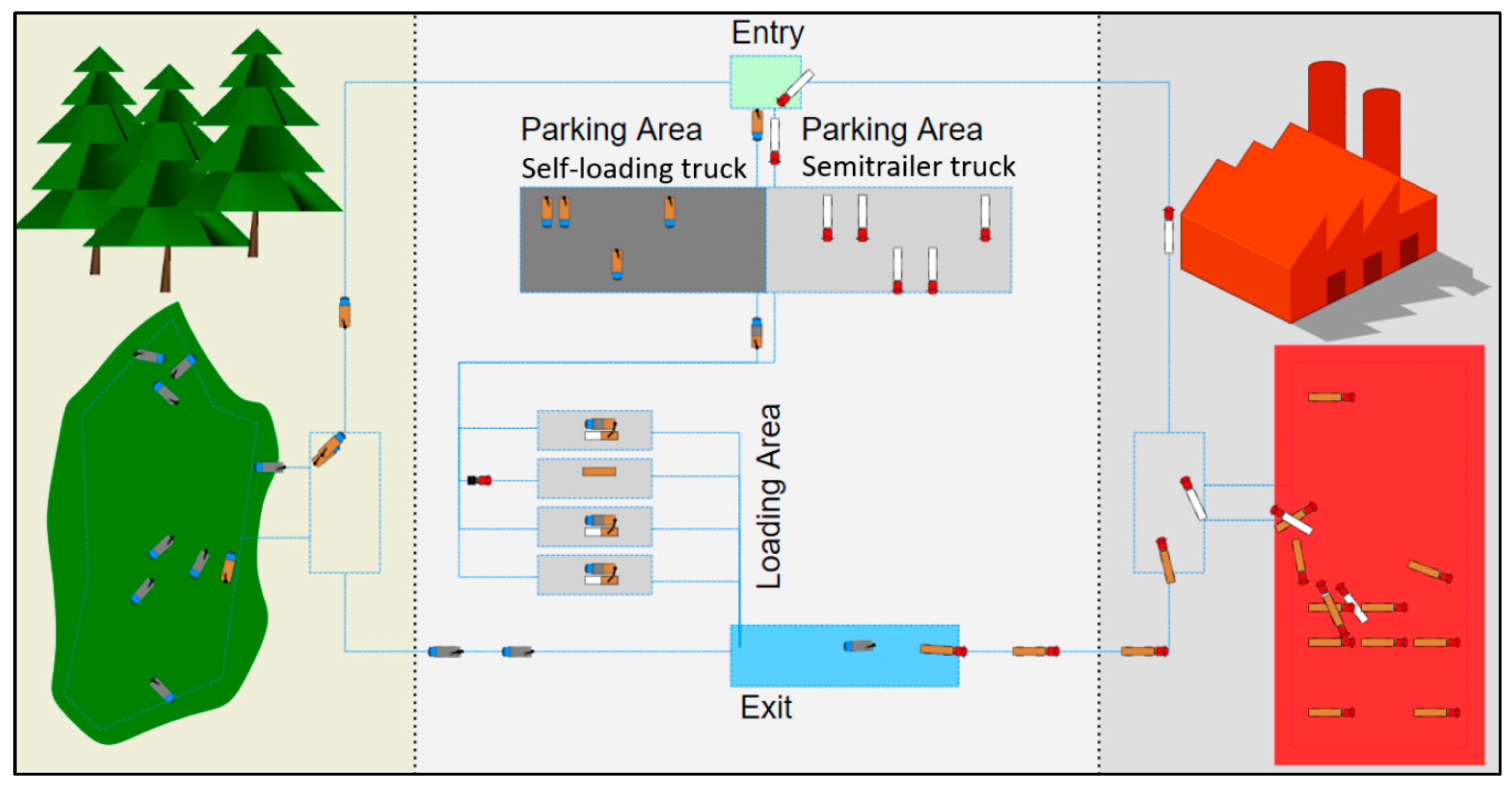 Forests 11 01245 g004
