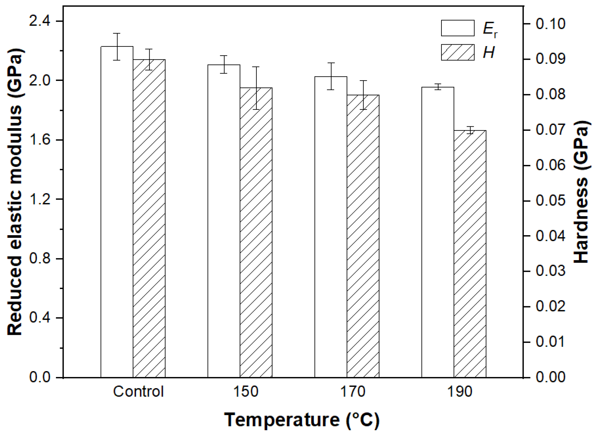 Forests 11 01247 g006 Forests 11 01247 g006