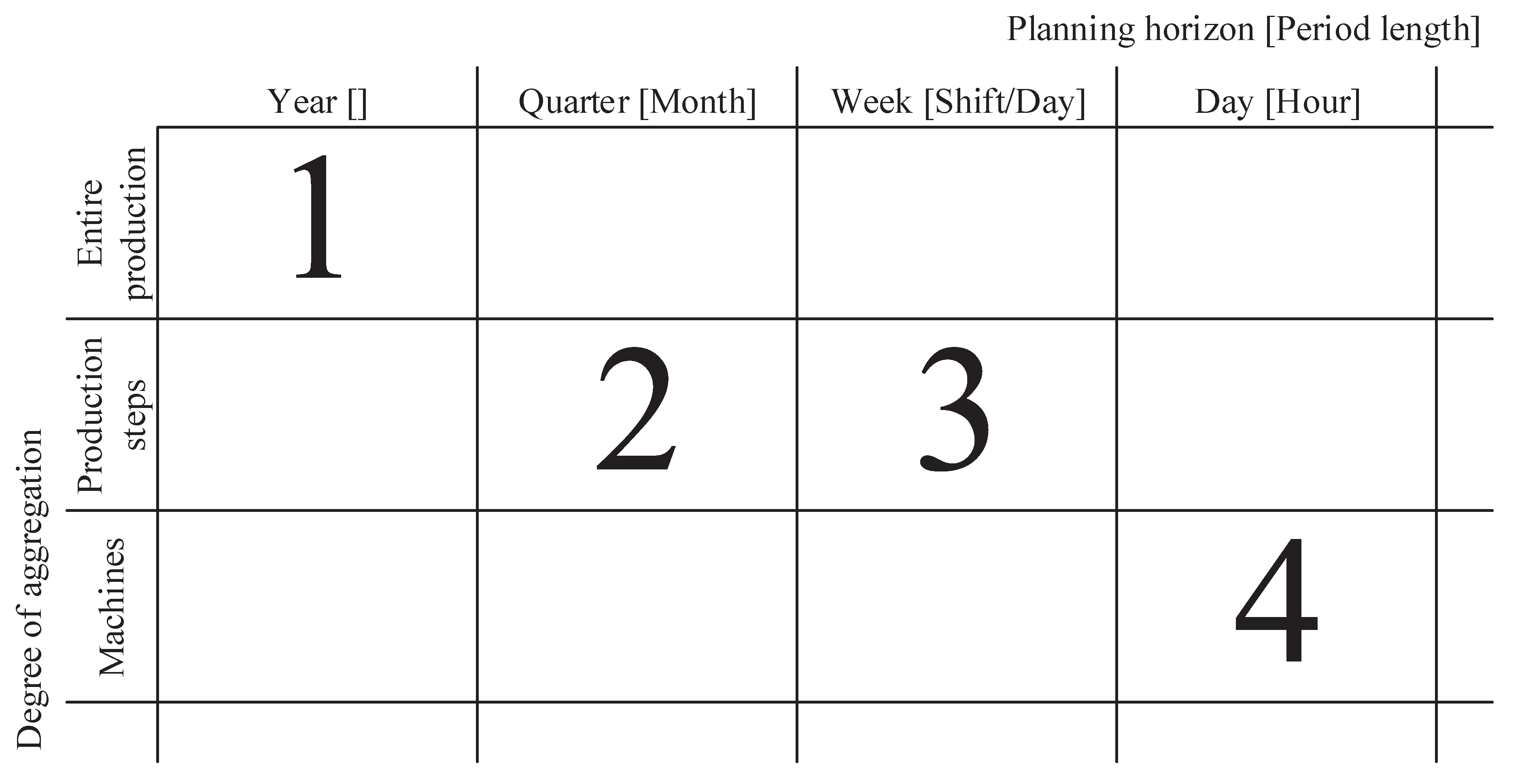 Forests 11 01256 g002 Forests 11 01256 g002