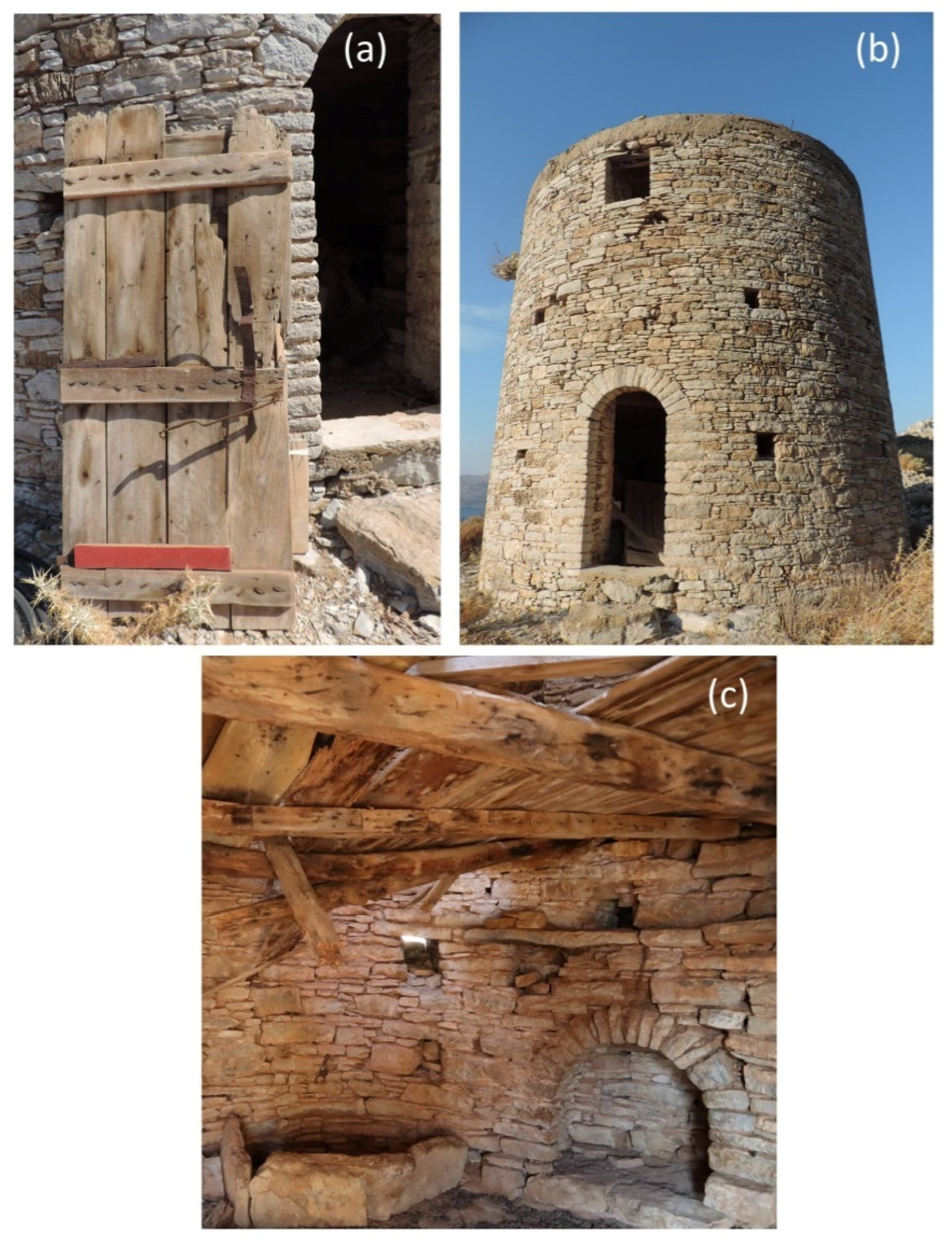 Forests 11 01266 g002 Forests 11 01266 g002