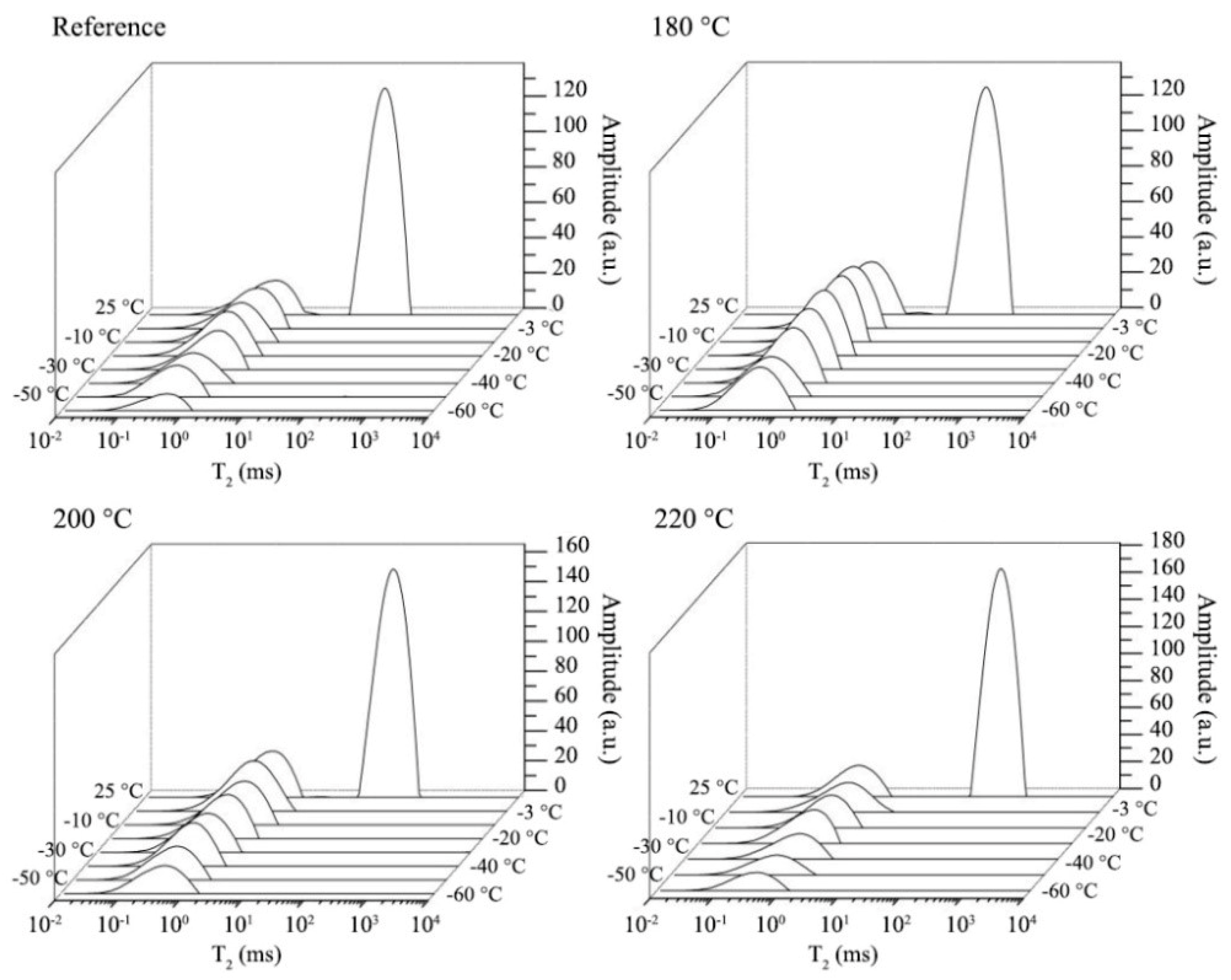 Forests 11 01279 g001 Forests 11 01279 g001