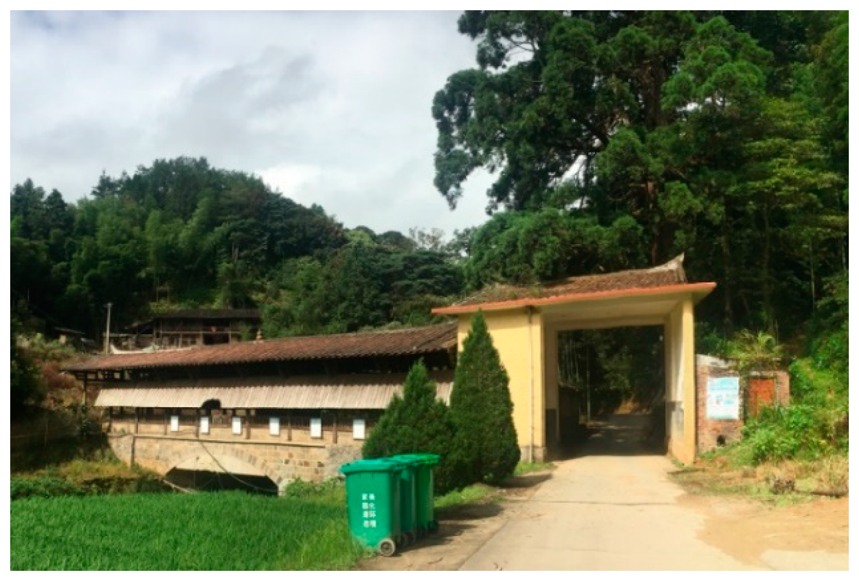 Forests 11 01286 g003