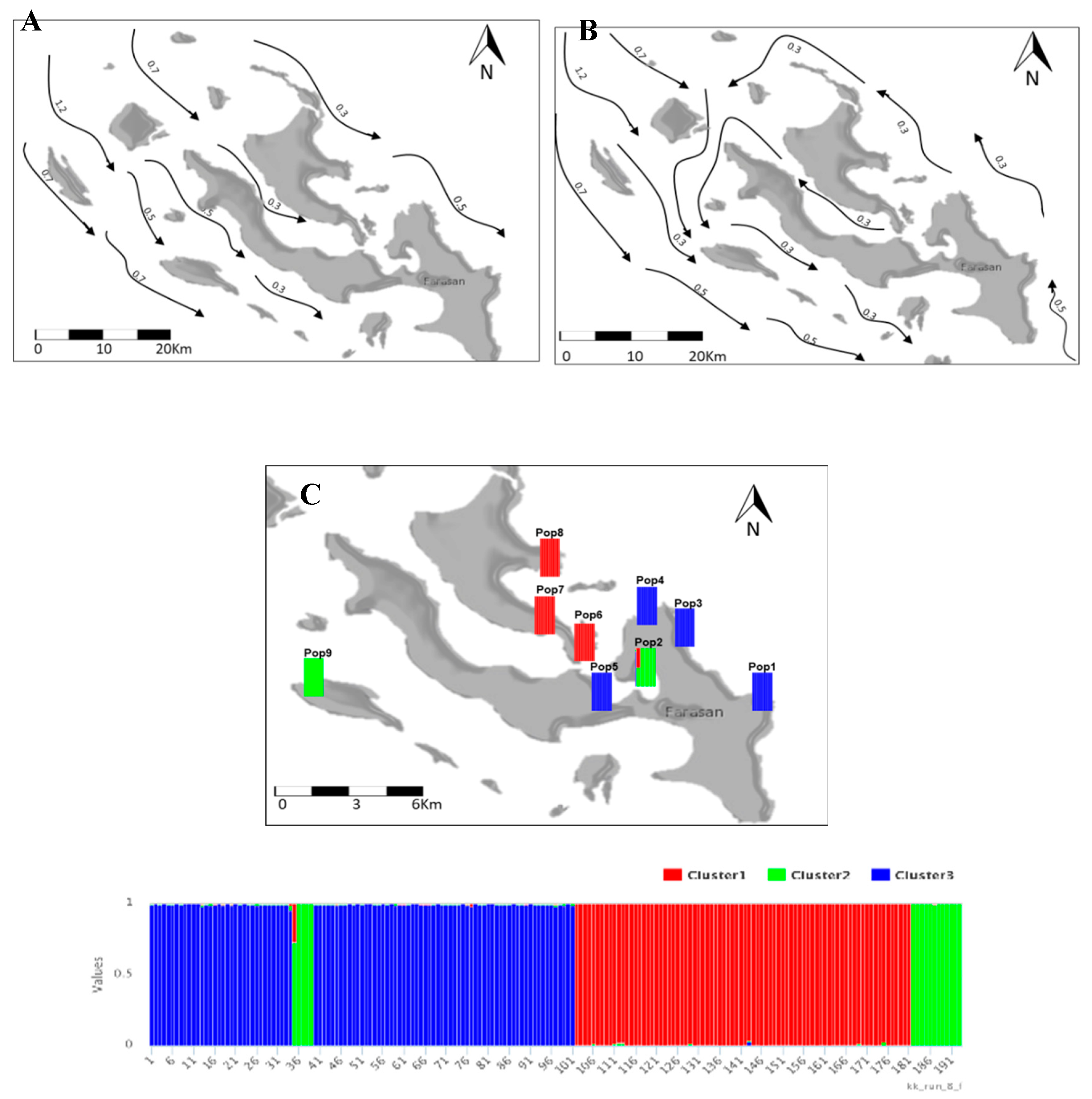Forests 11 01287 g008 Forests 11 01287 g008