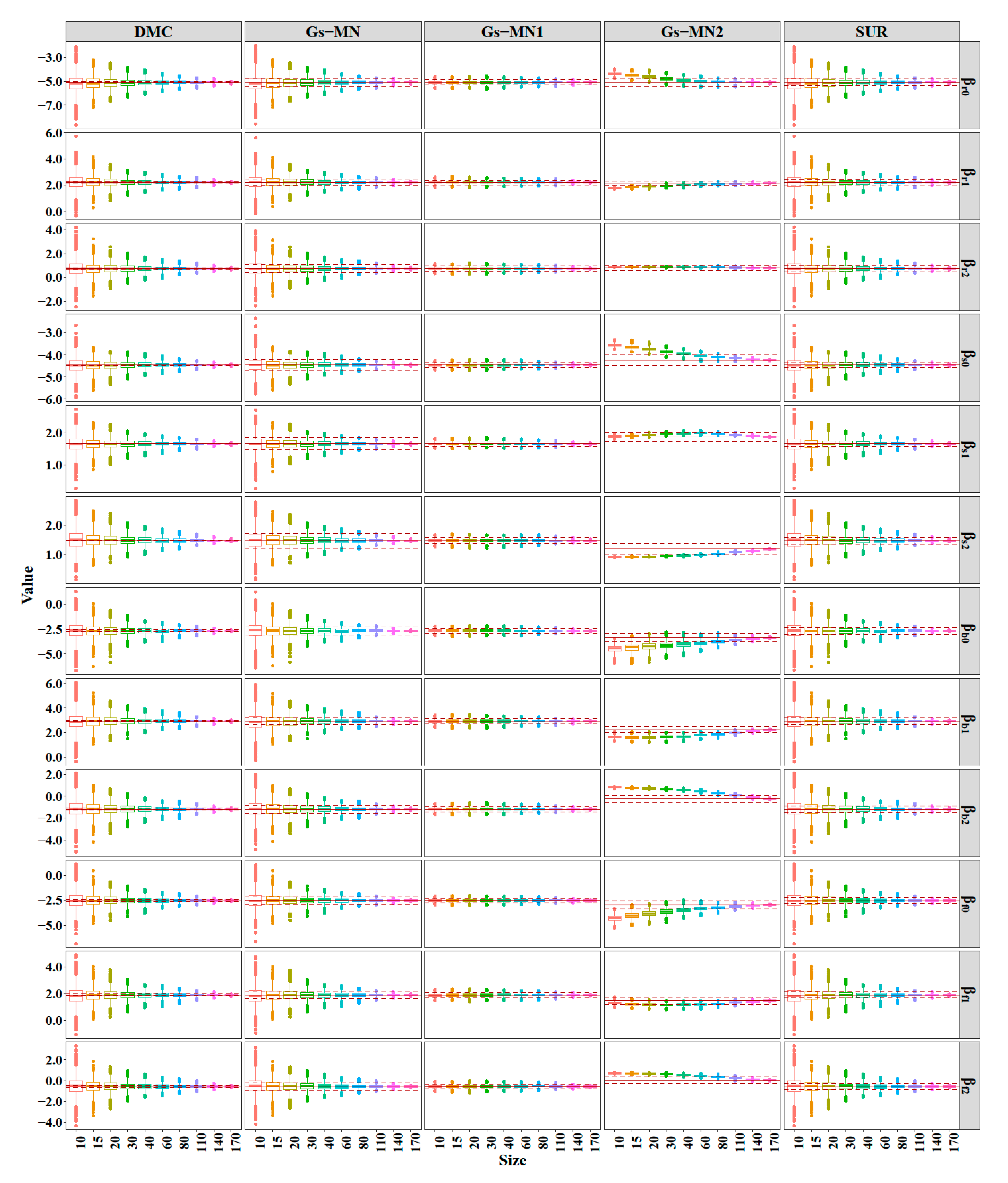 Forests 11 01302 g0a1 Forests 11 01302 g0a1