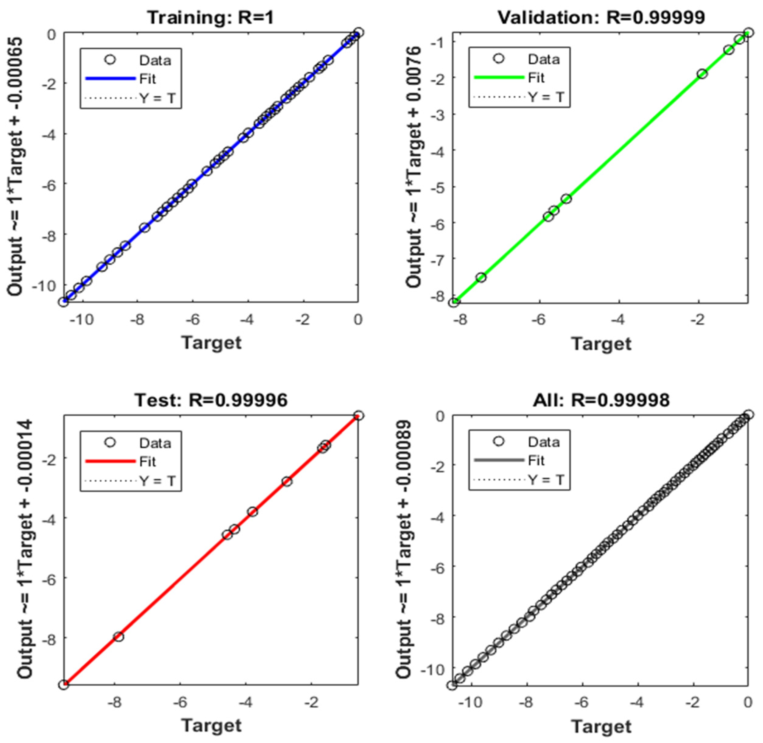 Forests 11 01313 g011