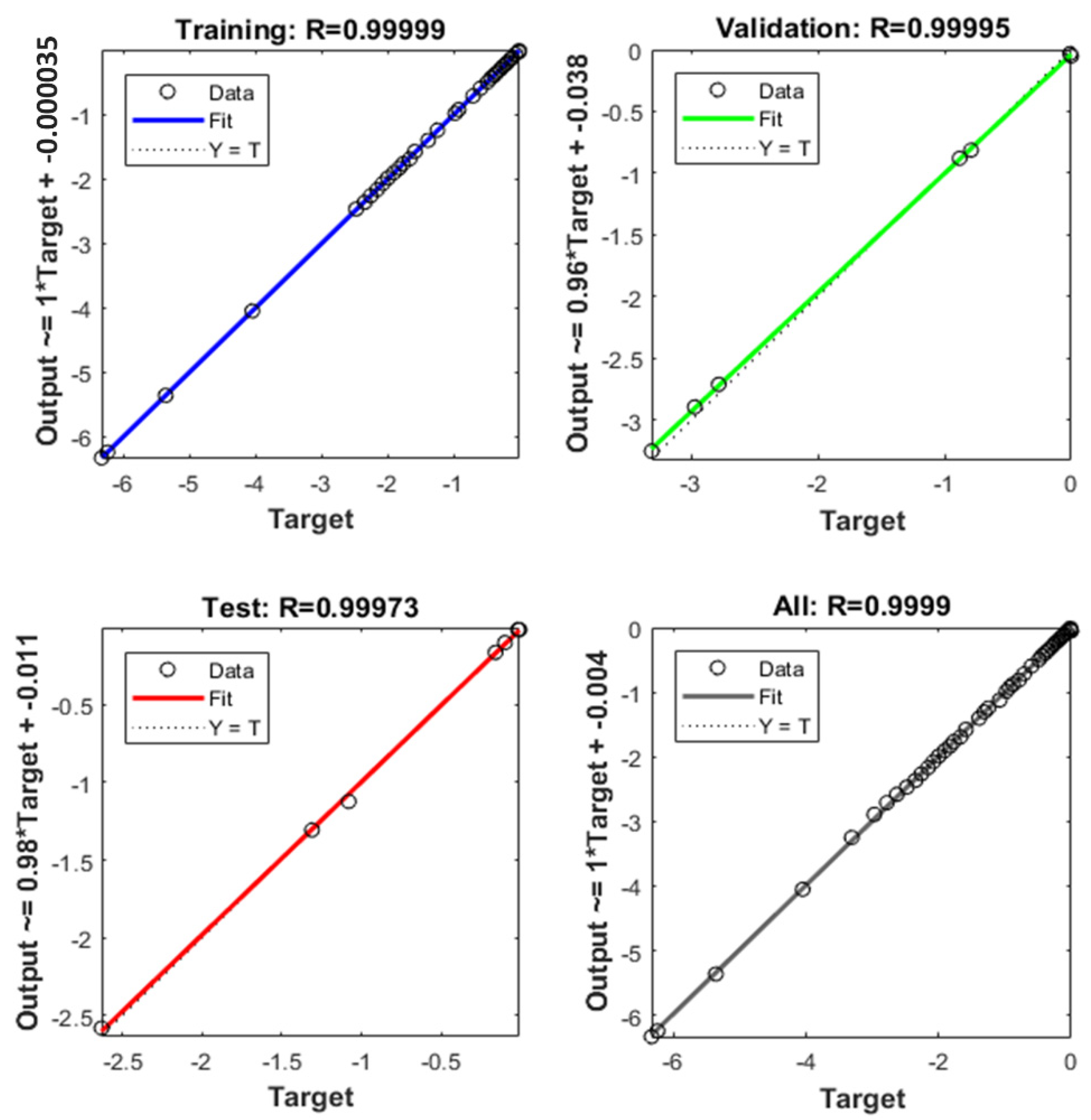 Forests 11 01313 g012