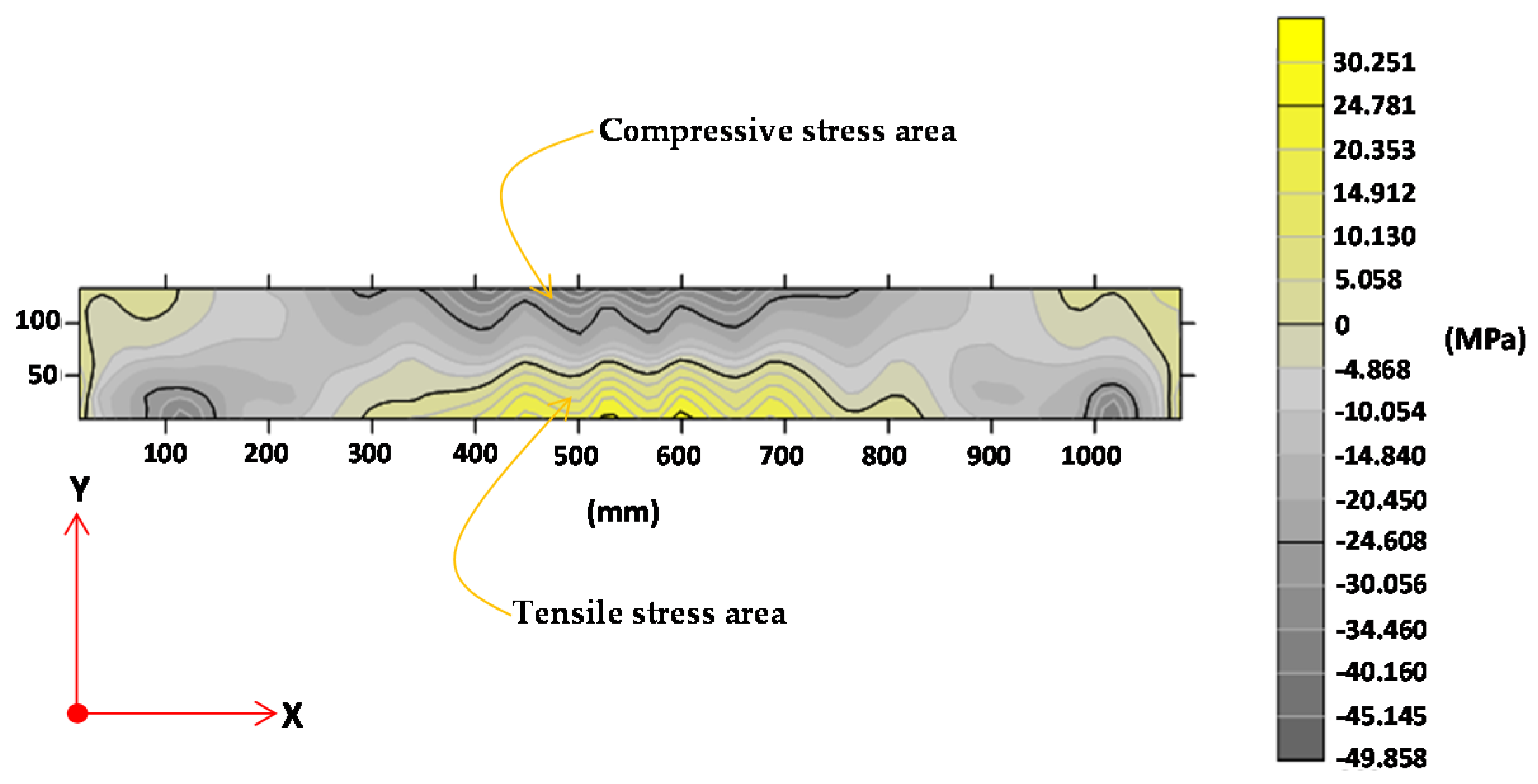 Forests 11 01313 g018