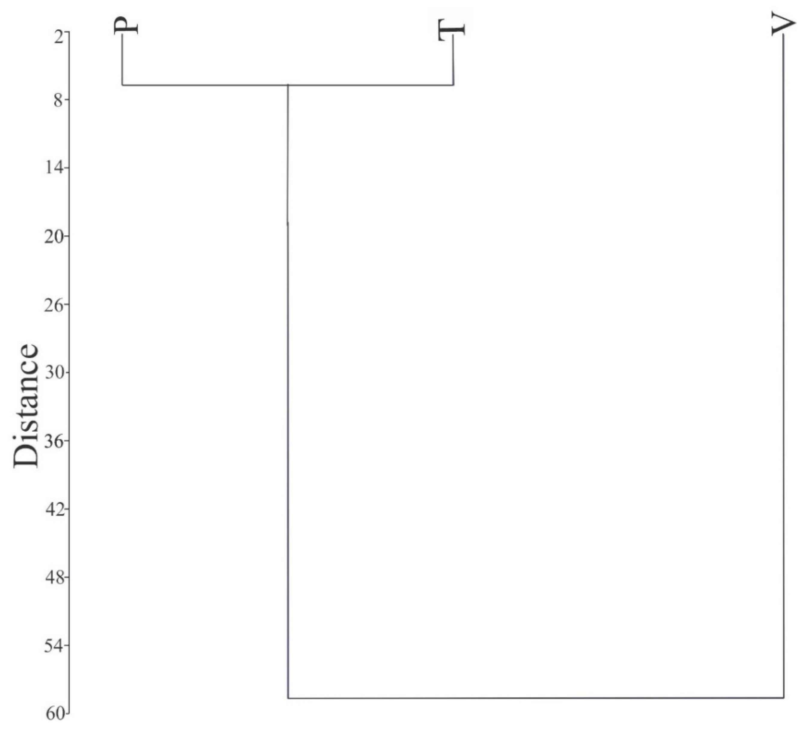 Forests 11 01325 g008 Forests 11 01325 g008