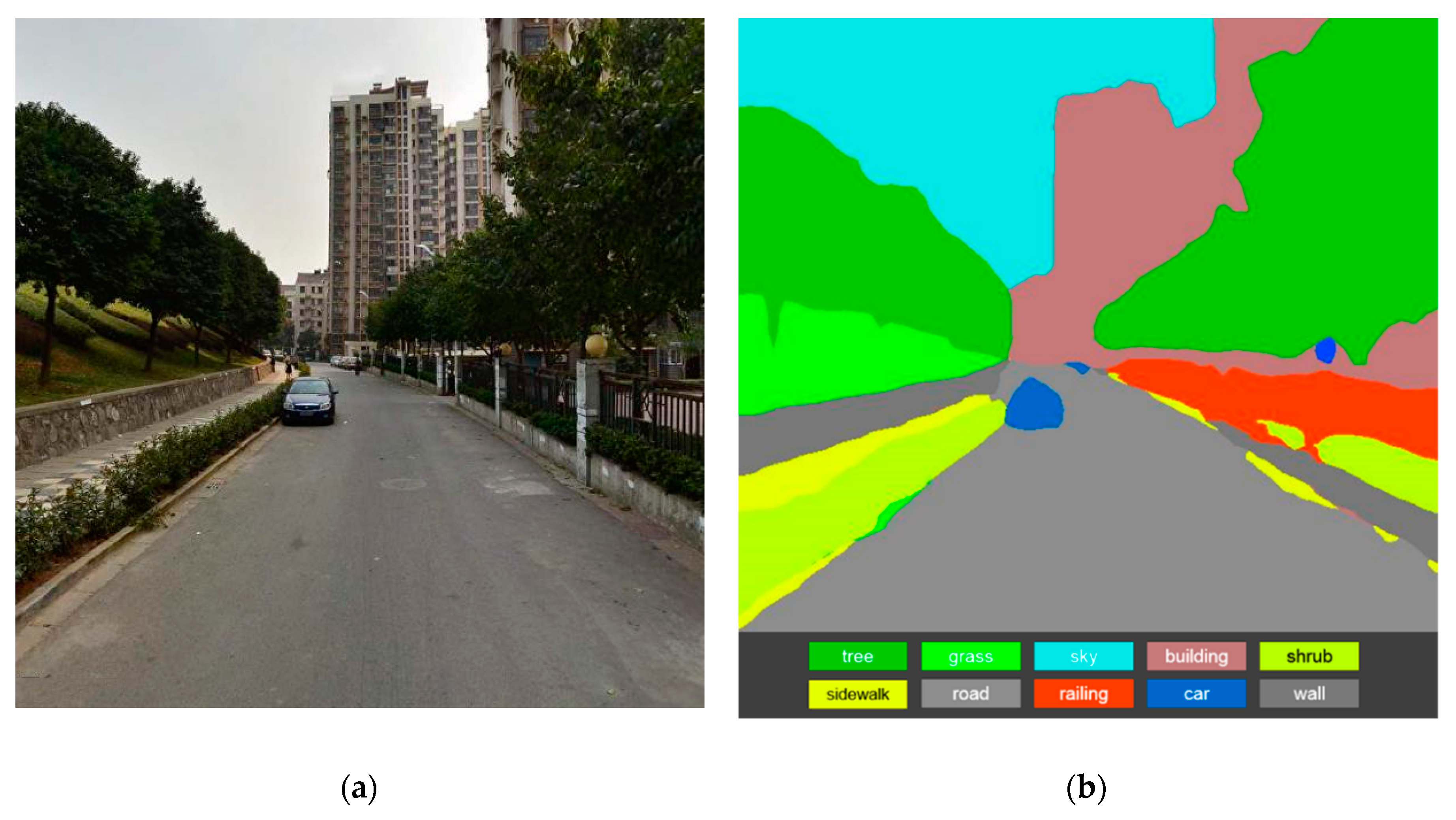 Forests 11 01347 g004