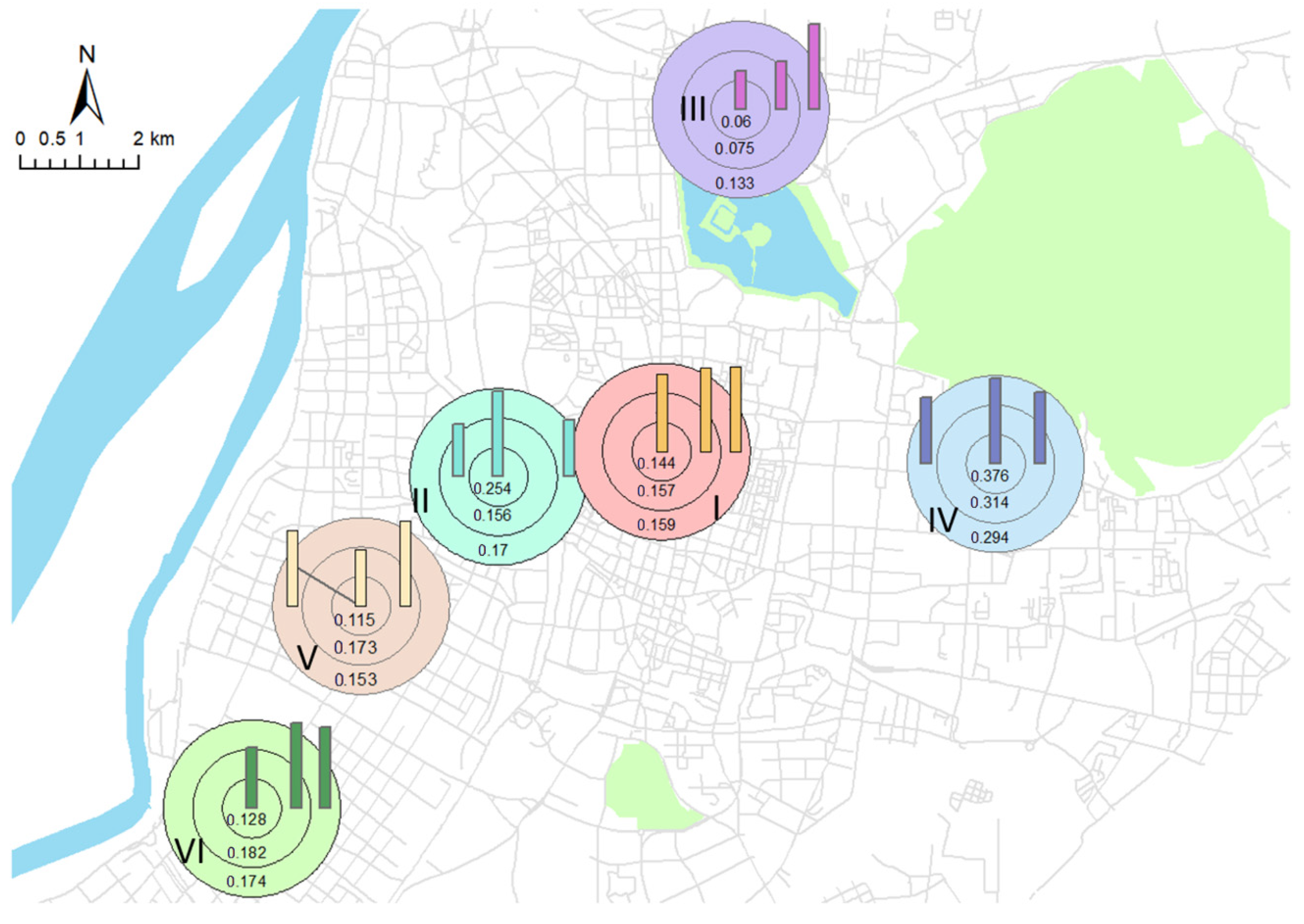 Forests 11 01347 g008