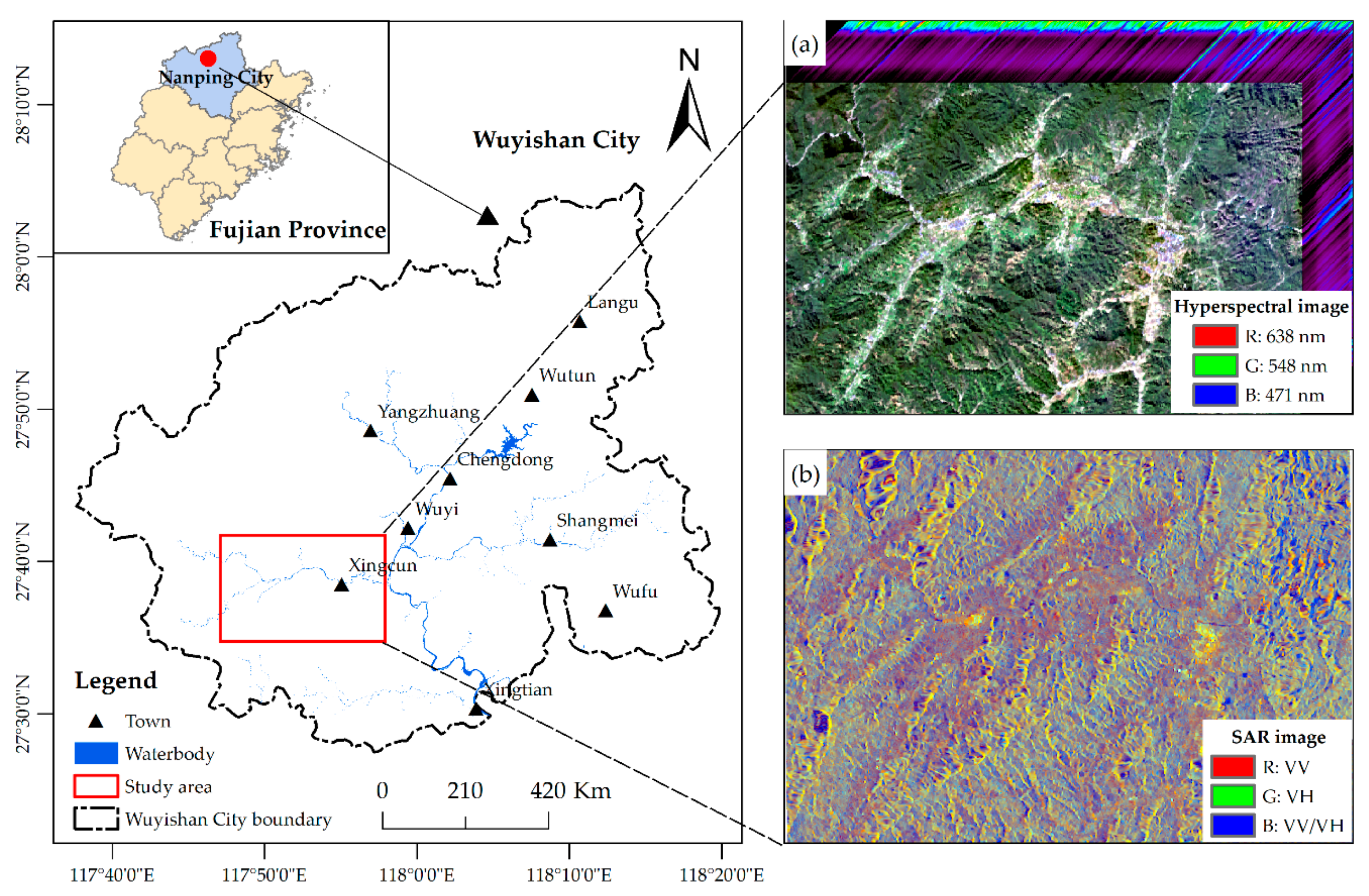 Forests 11 01357 g001