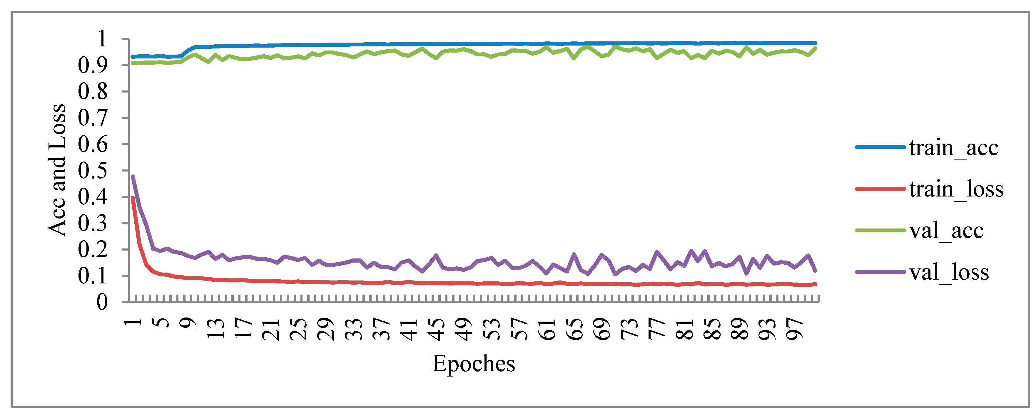 Forests 11 01366 g011