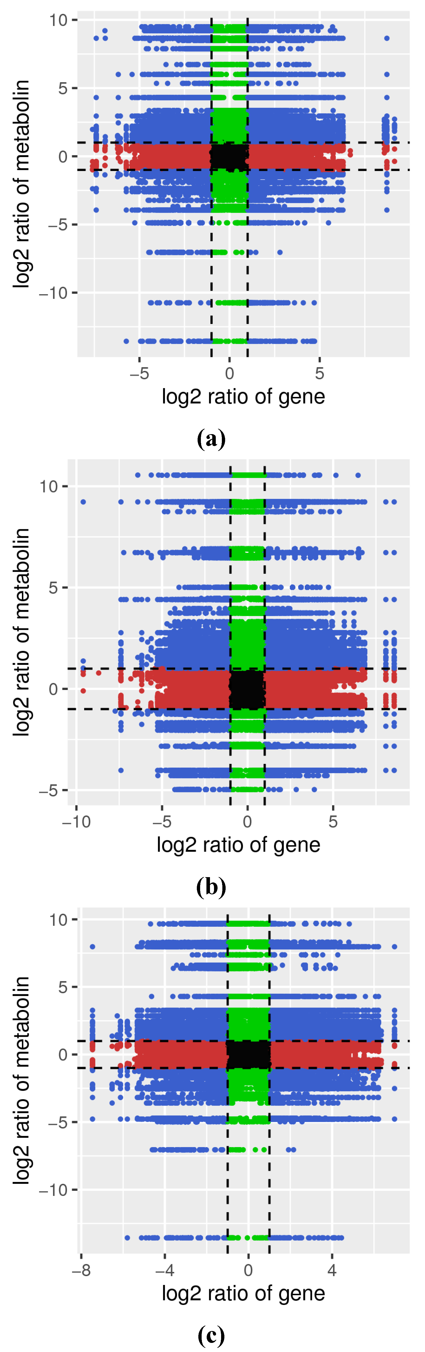 Forests 11 01367 g006 Forests 11 01367 g006